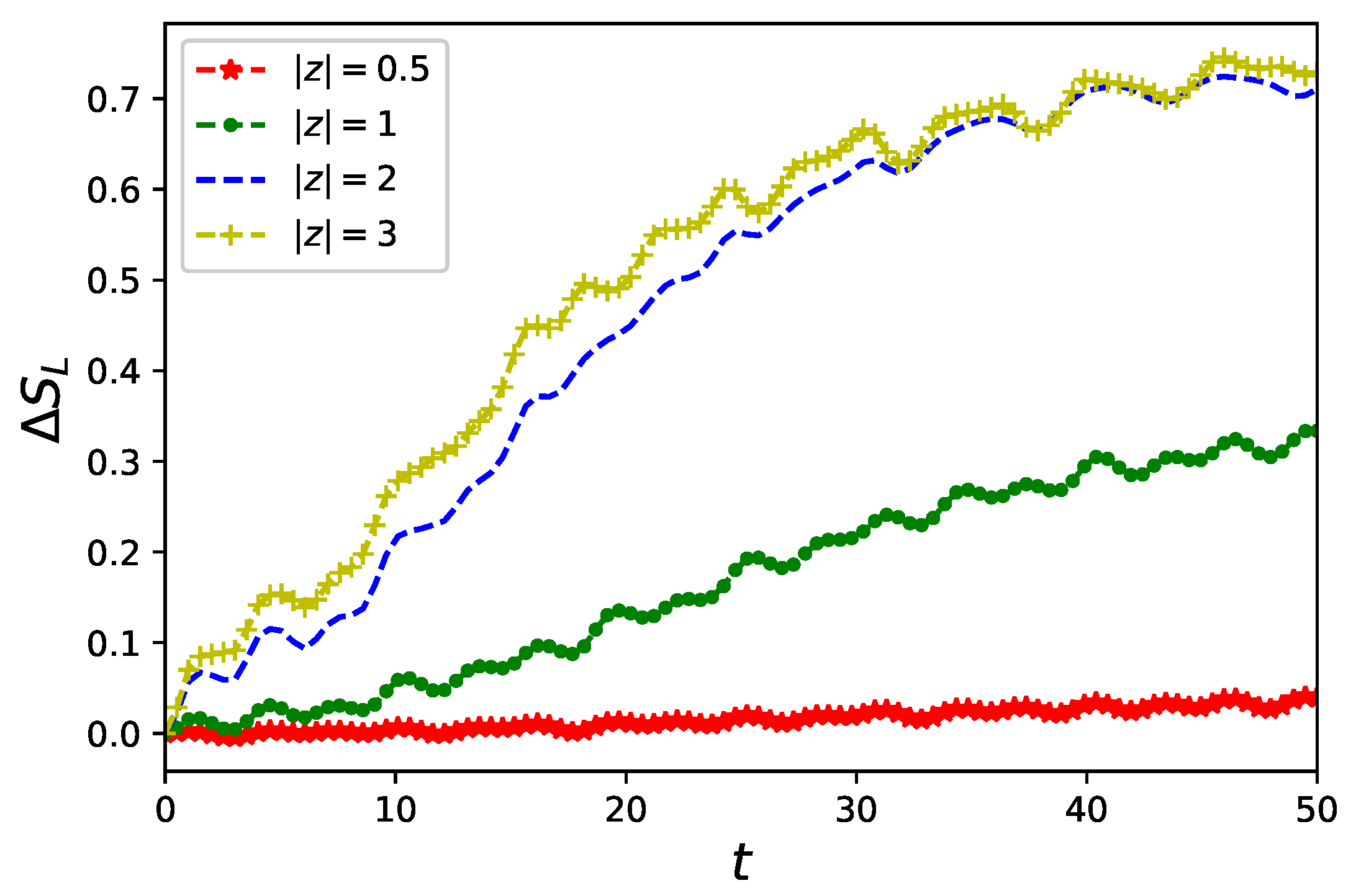 Entropy 23 00652 g005b