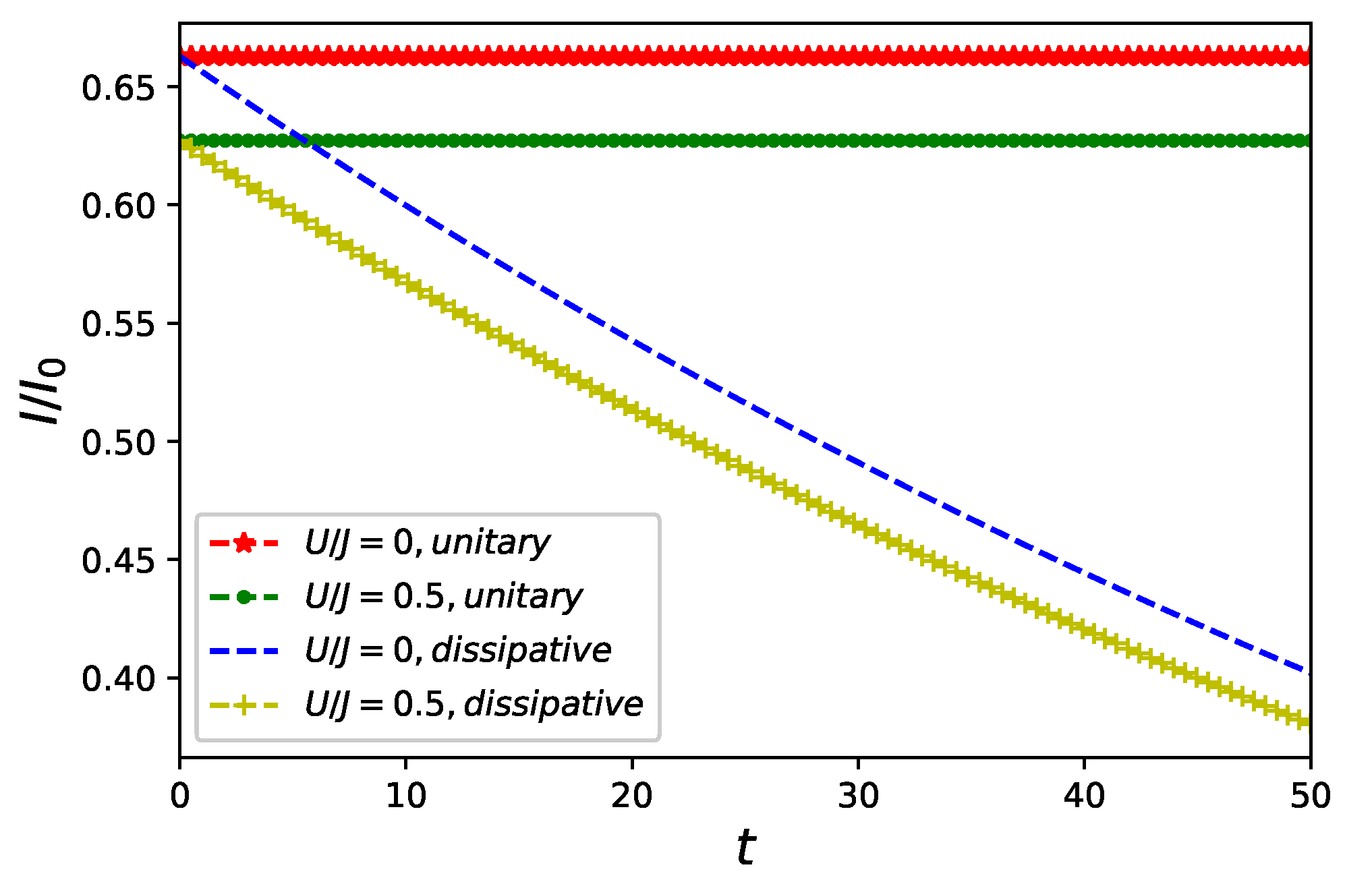 Entropy 23 00652 g006a