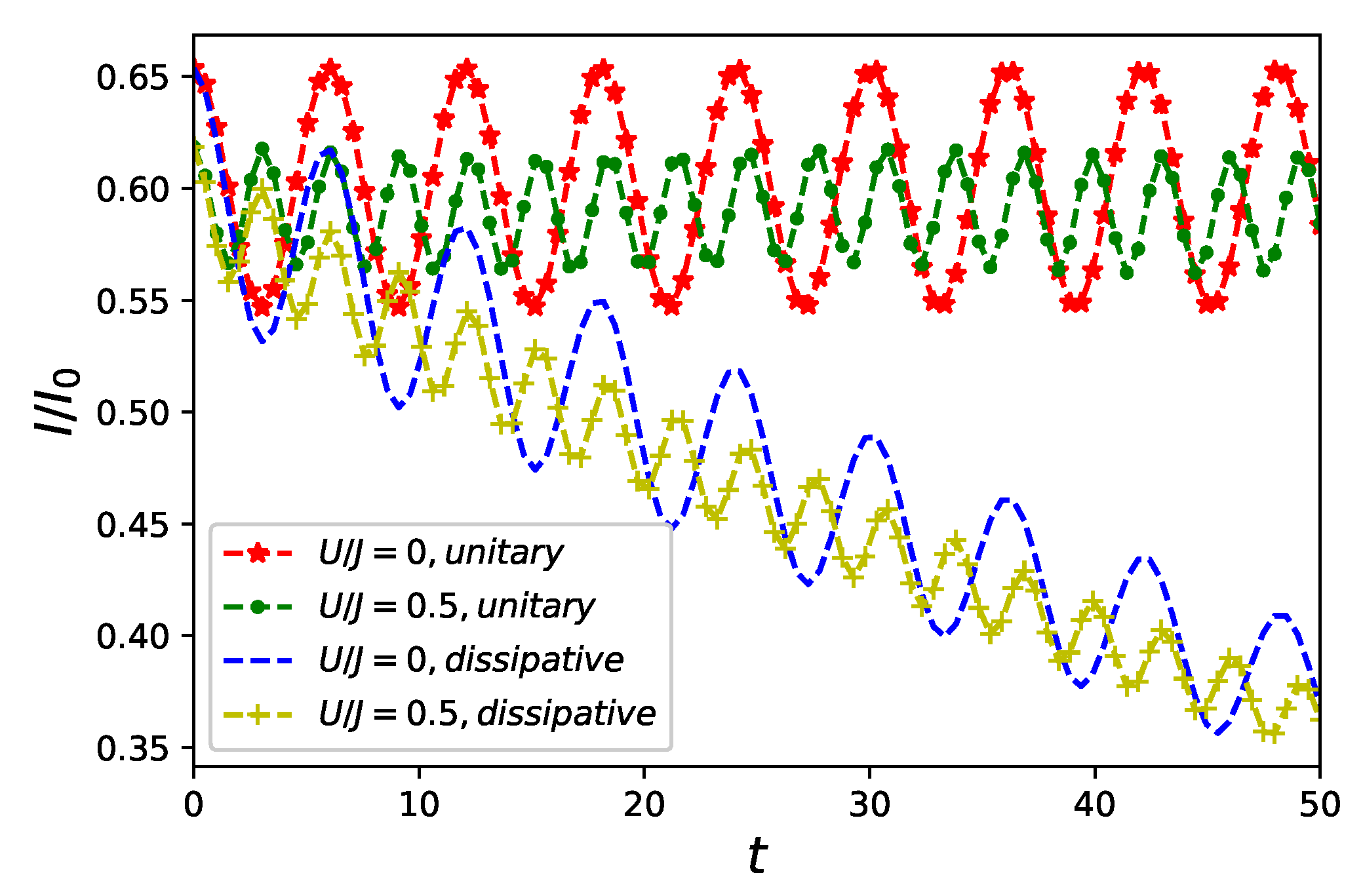 Entropy 23 00652 g006b