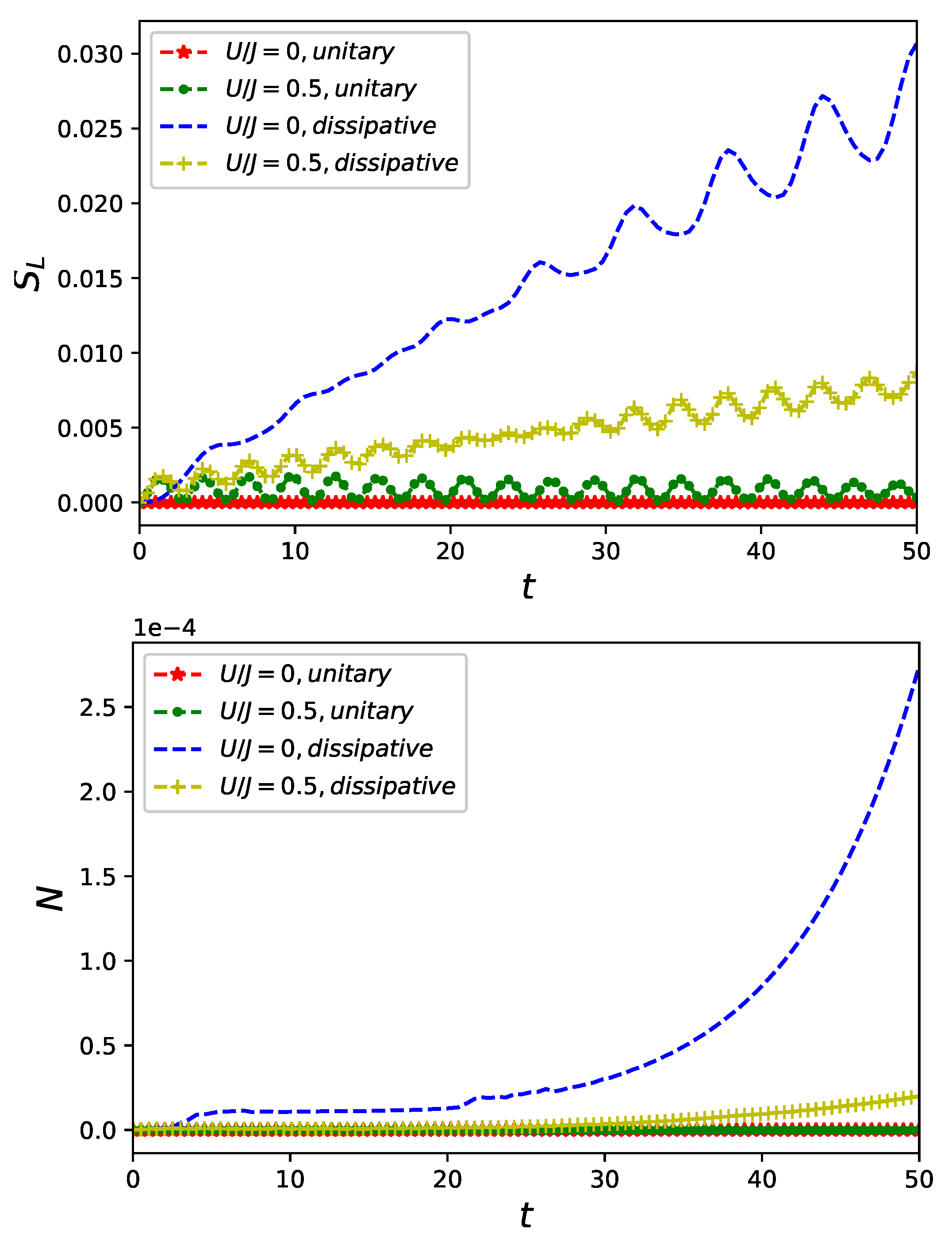 Entropy 23 00652 g007