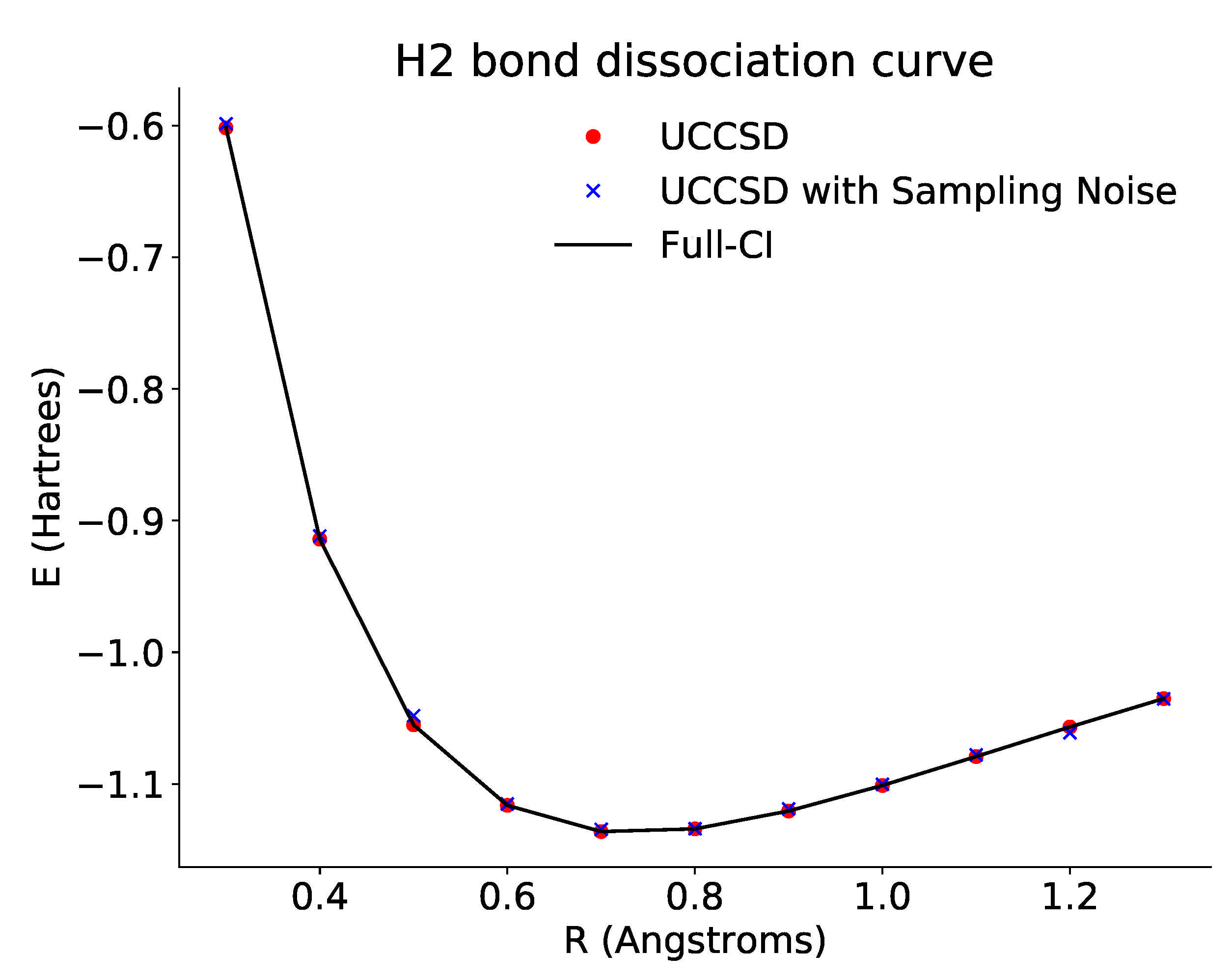 Entropy 23 00657 g002