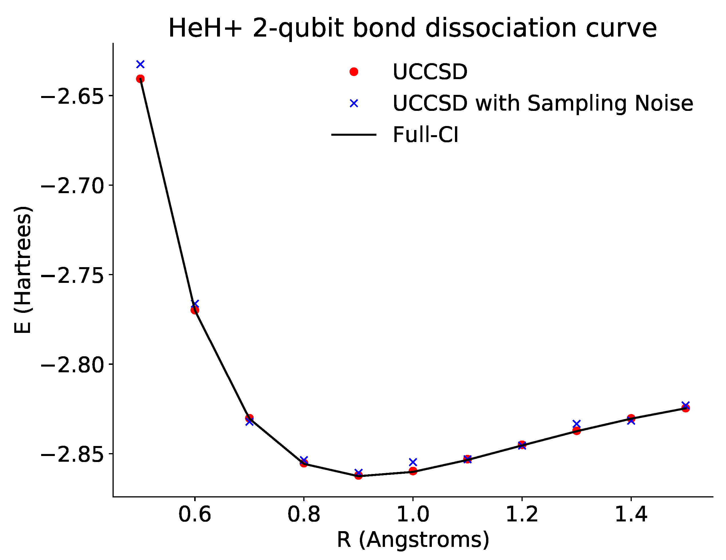 Entropy 23 00657 g003