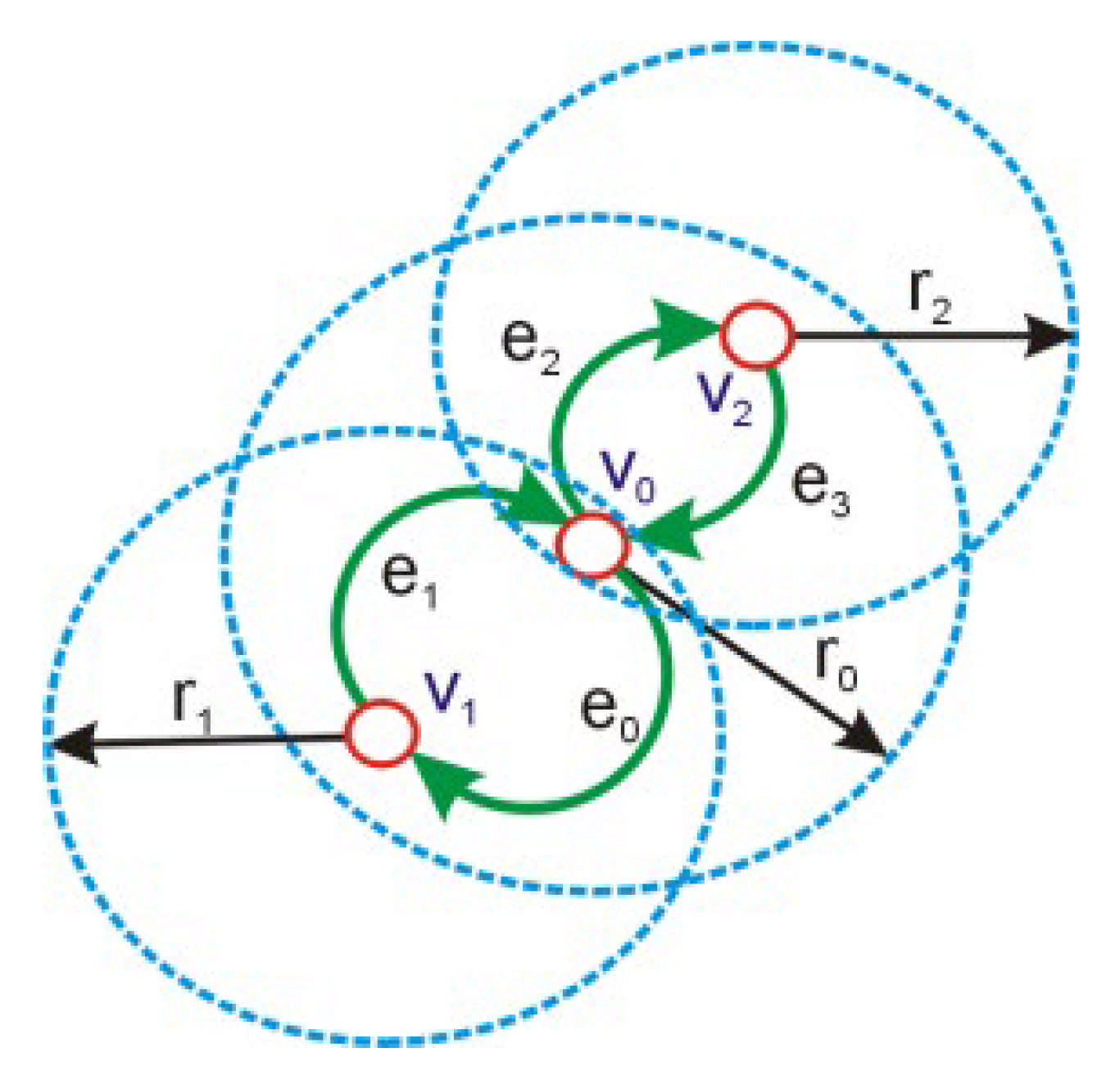 Entropy 23 00658 g001