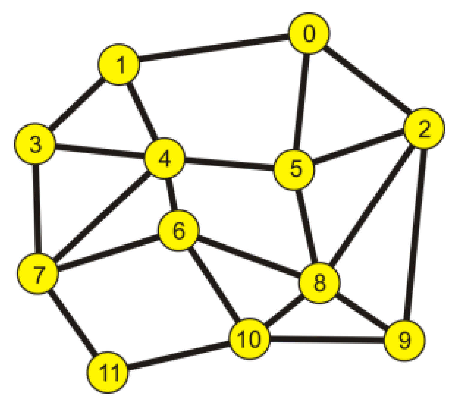 Entropy 23 00658 g002