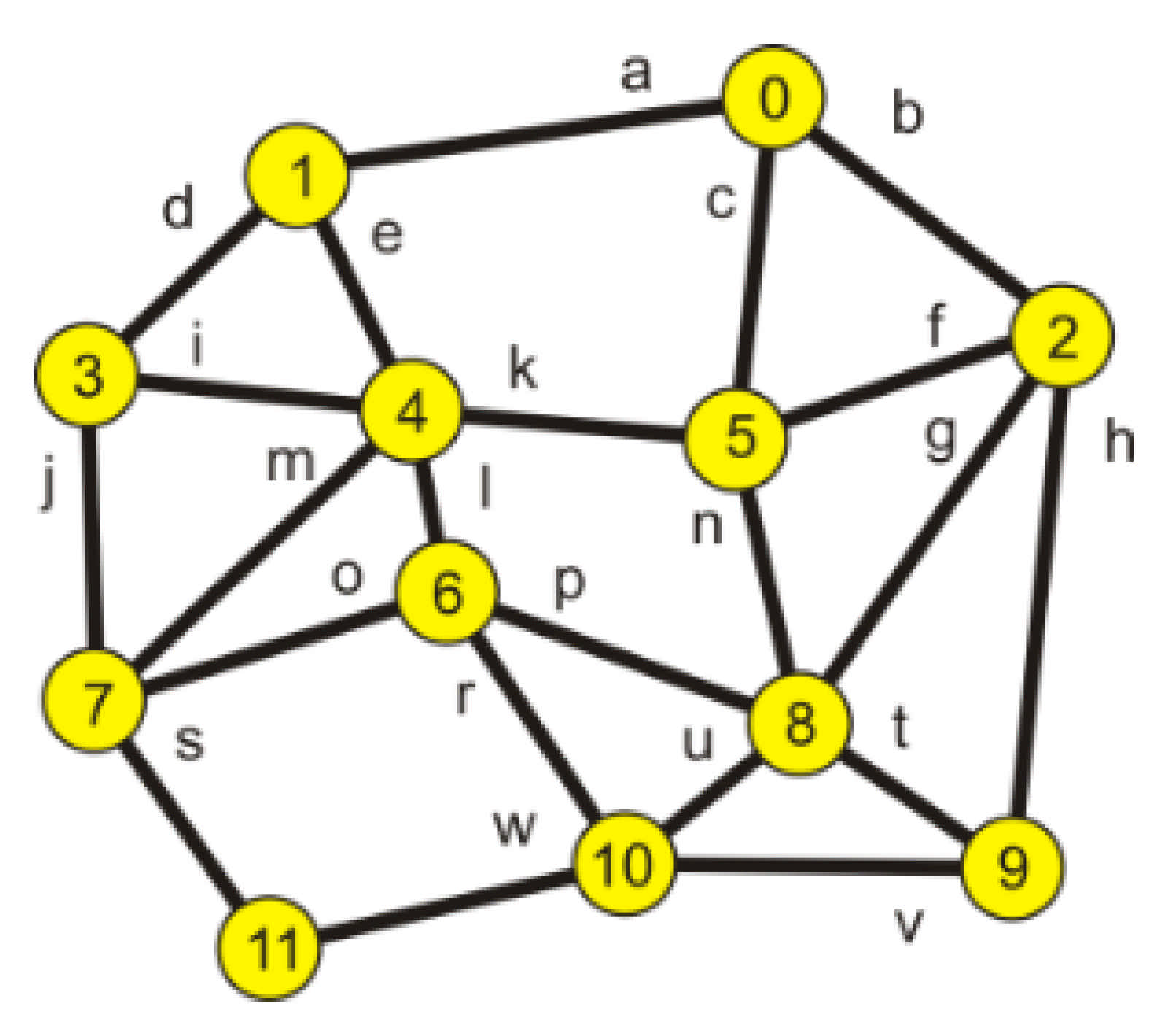 Entropy 23 00658 g003