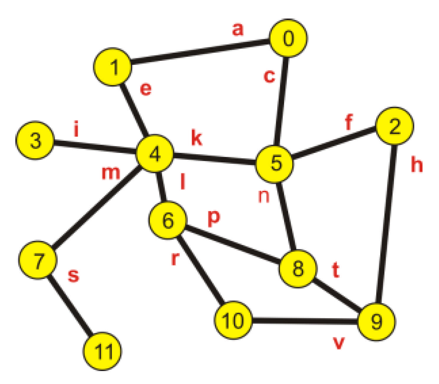 Entropy 23 00658 g006