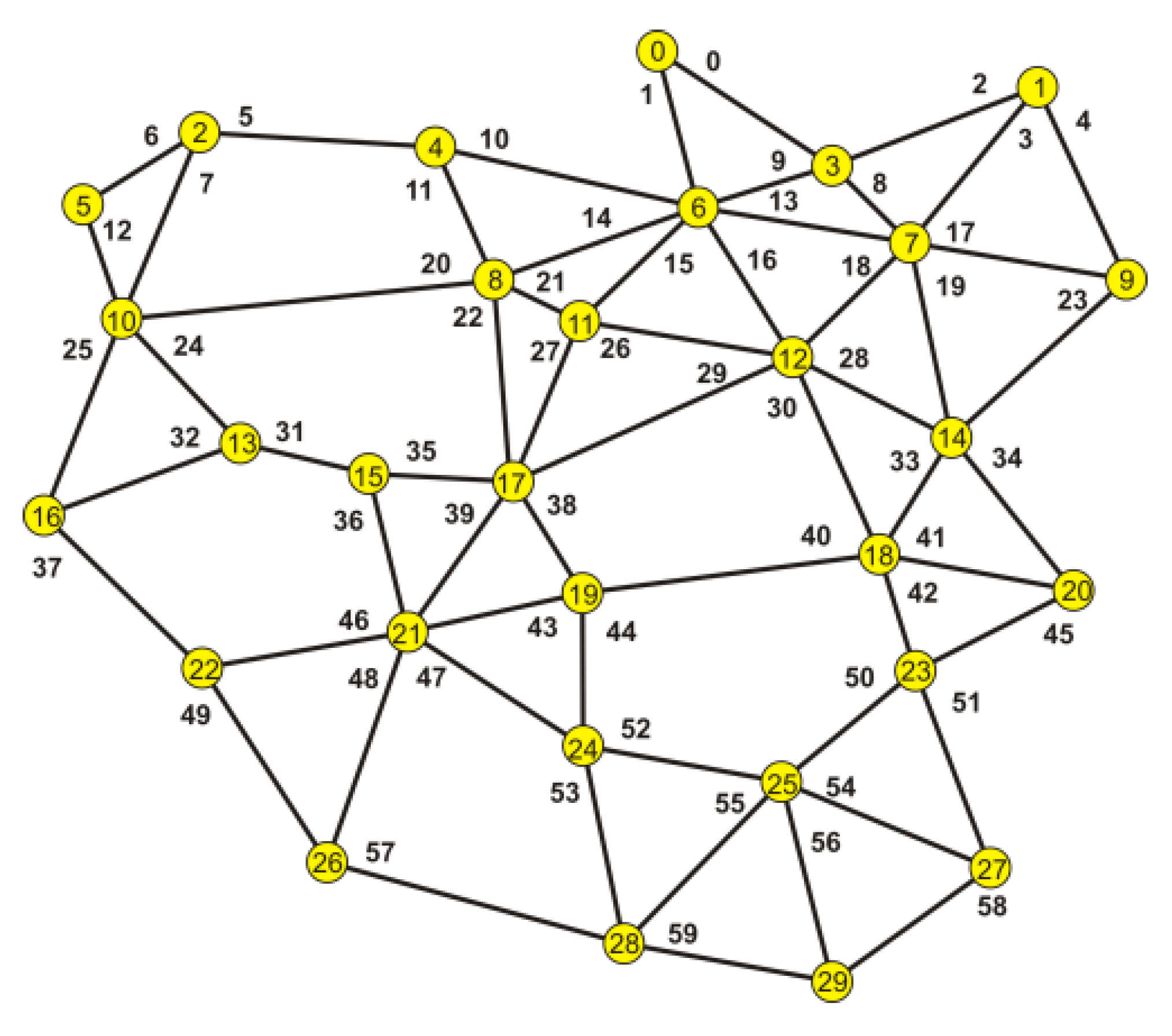 Entropy 23 00658 g008