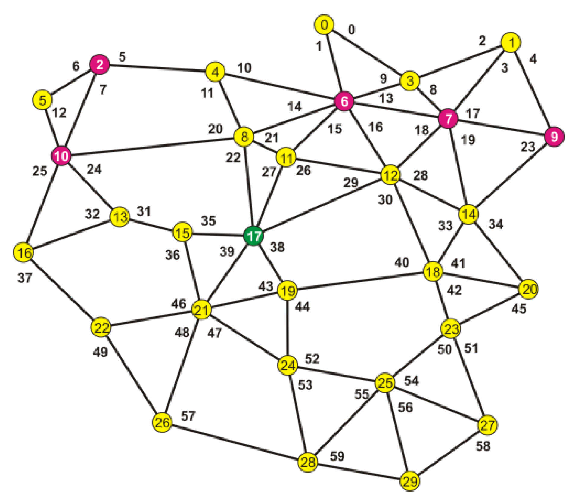 Entropy 23 00658 g009