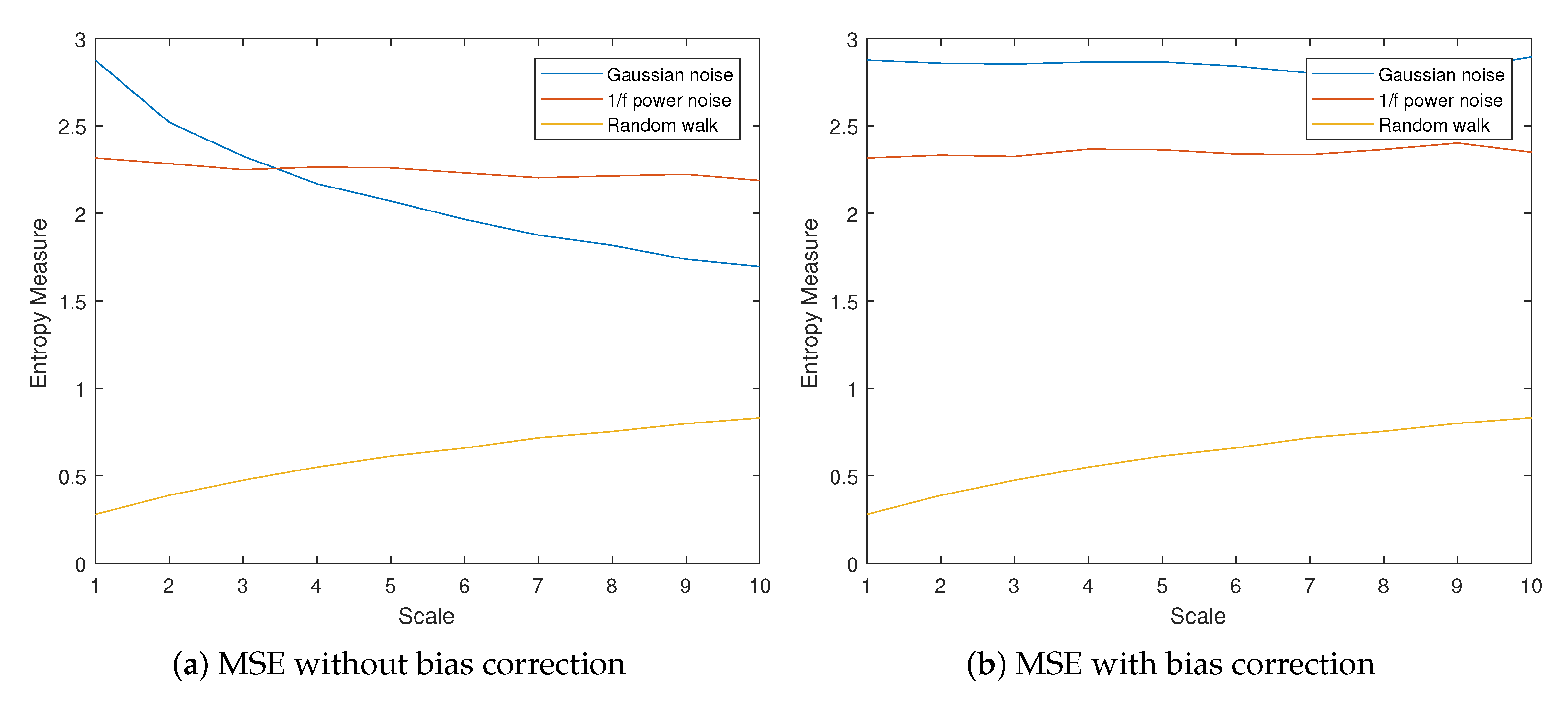 Entropy 23 00659 g0a1