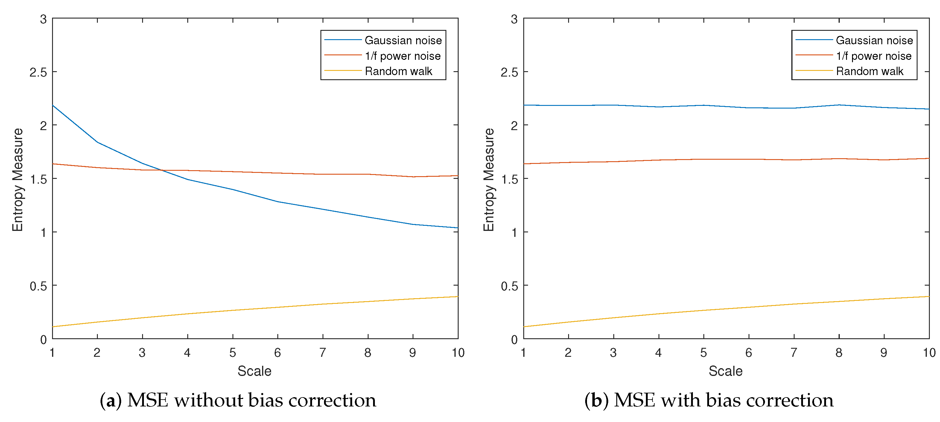 Entropy 23 00659 g0a2