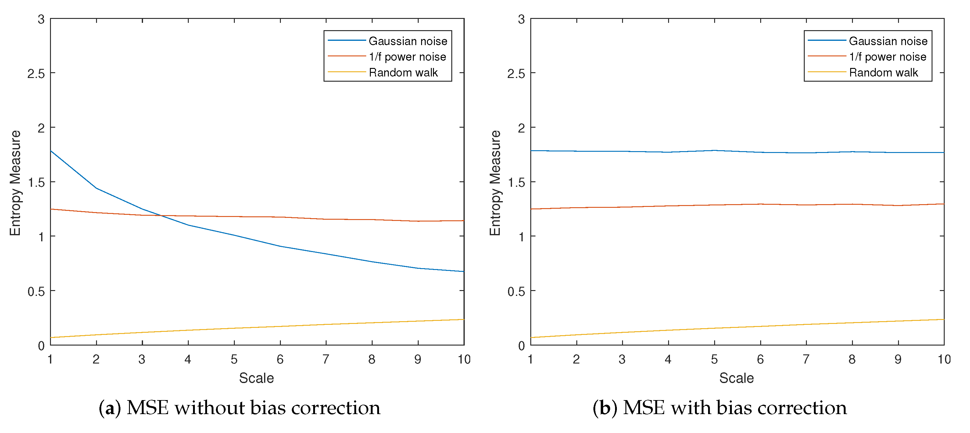 Entropy 23 00659 g0a3