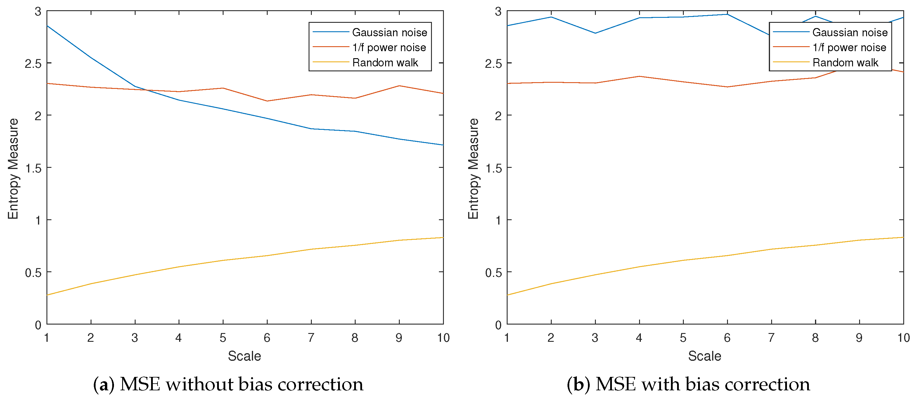 Entropy 23 00659 g0a5