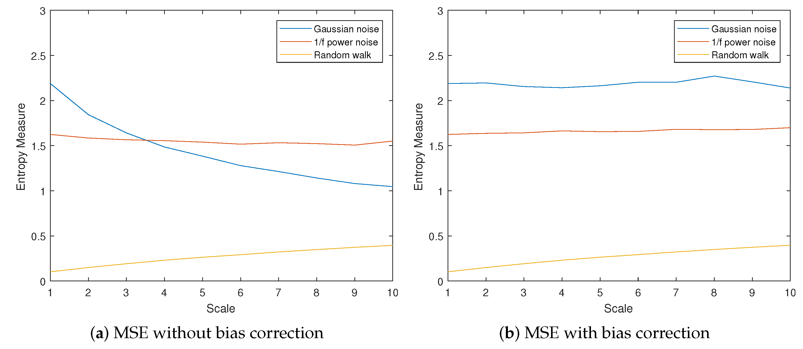Entropy 23 00659 g0a6