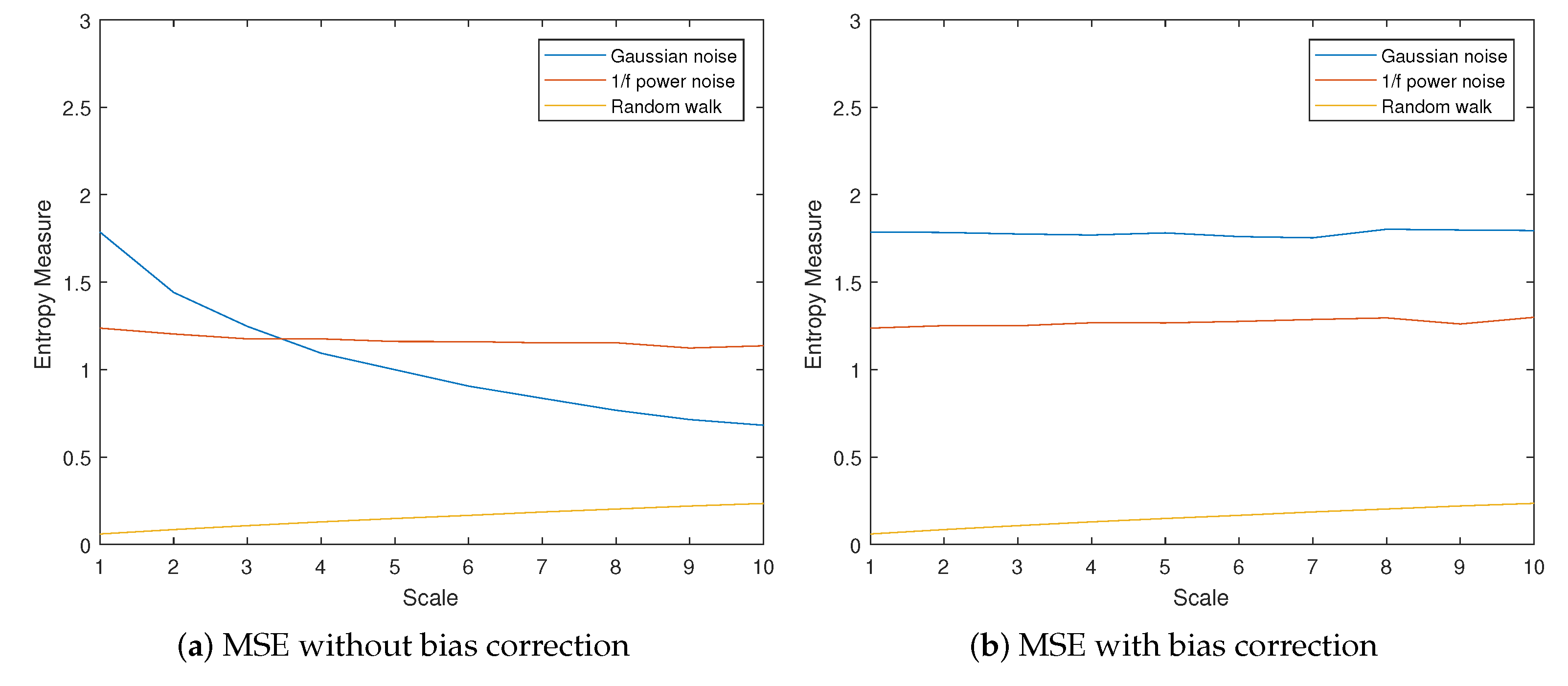 Entropy 23 00659 g0a7