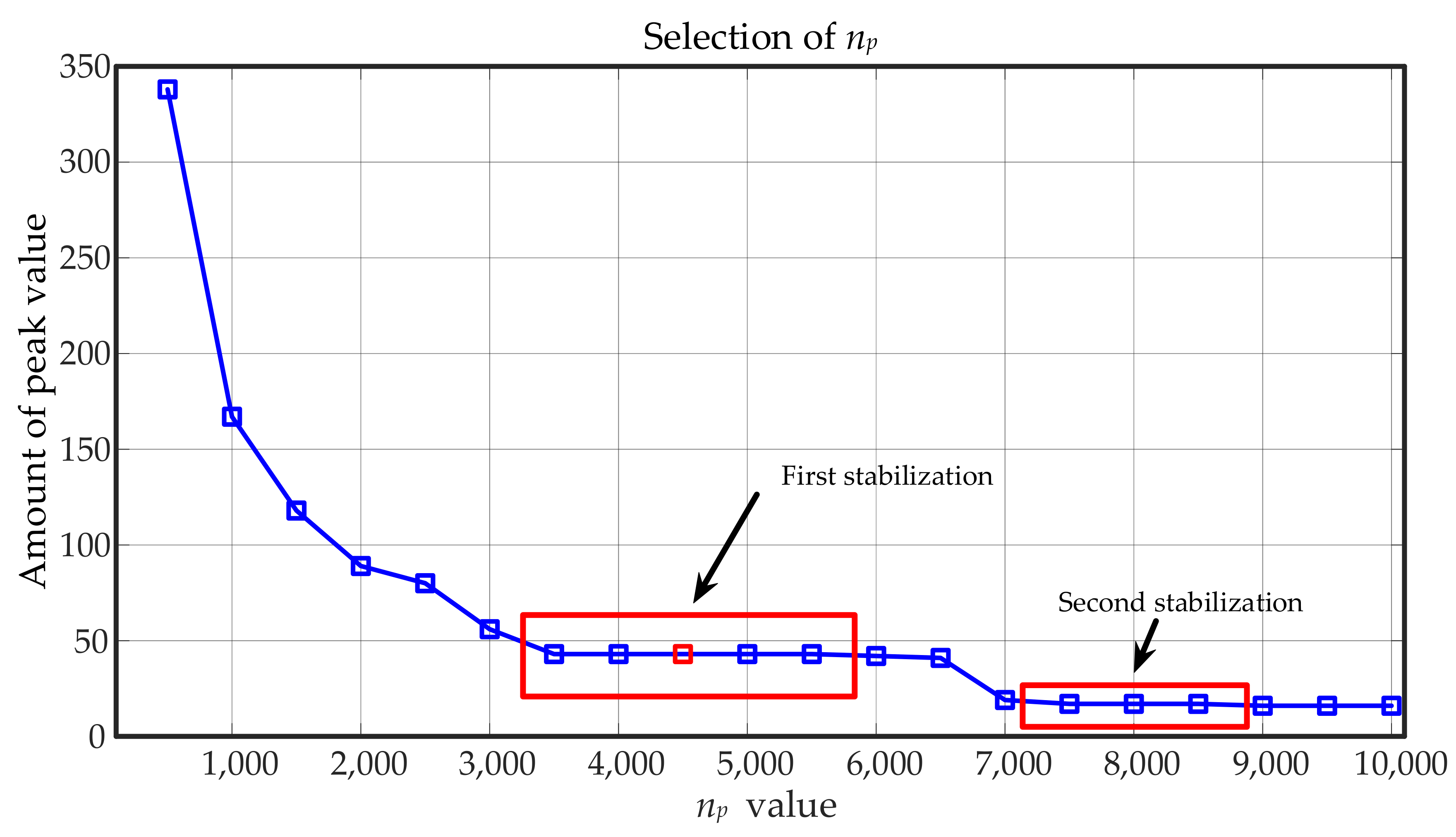 Entropy 23 00660 g001 Entropy 23 00660 g001