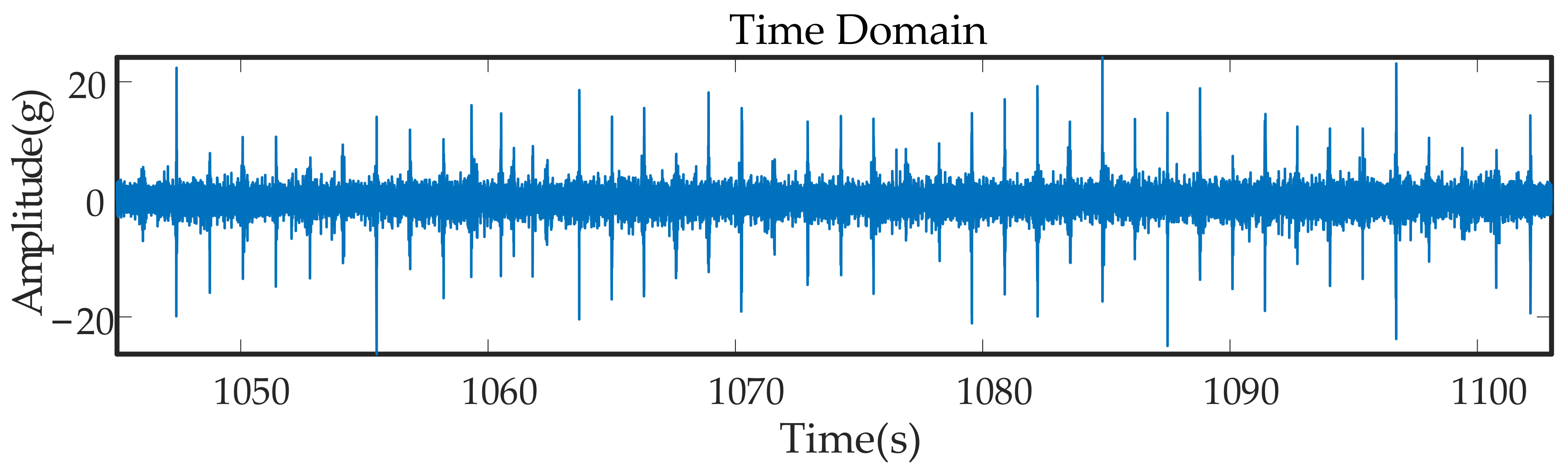 Entropy 23 00660 g003 Entropy 23 00660 g003