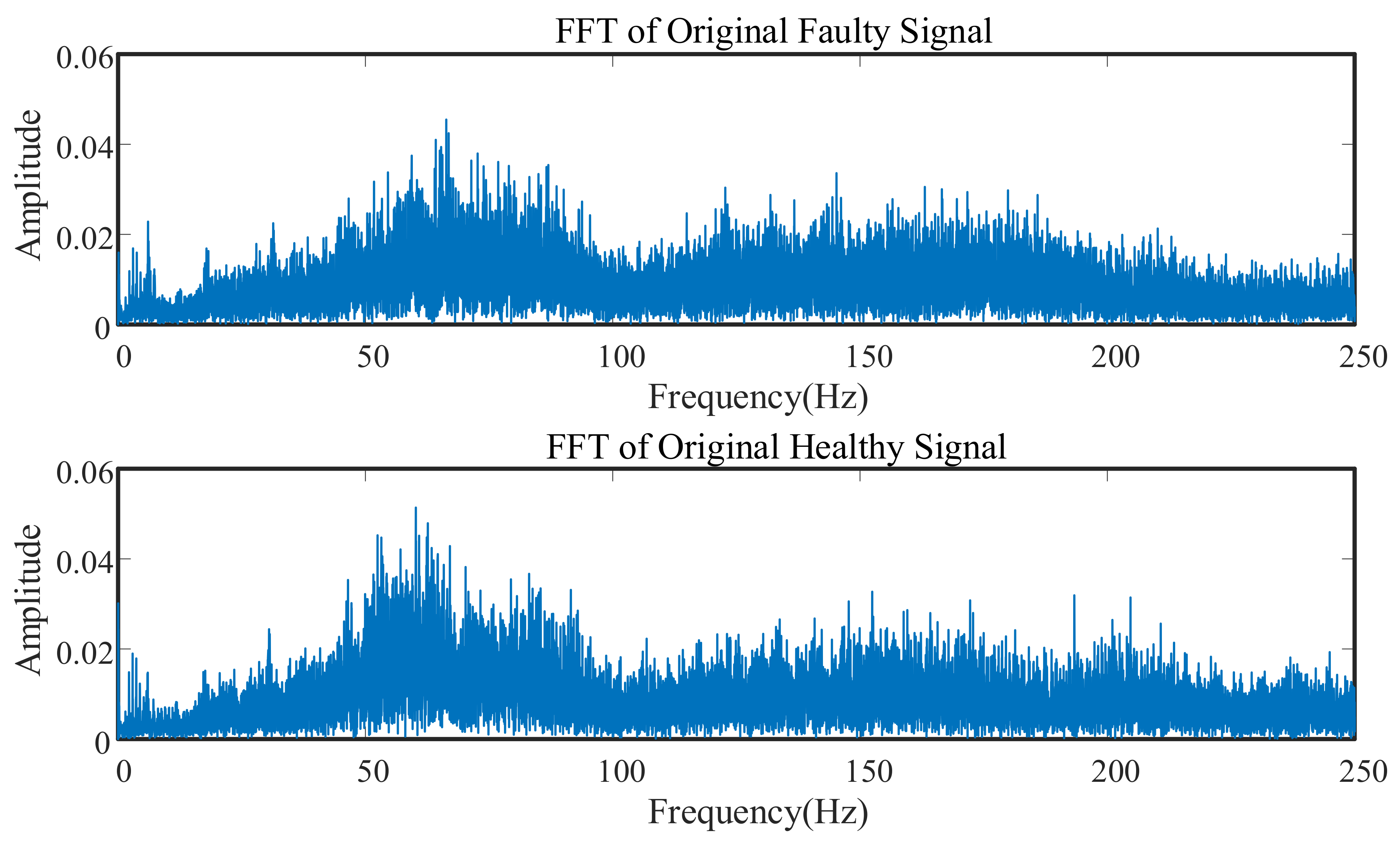 Entropy 23 00660 g004 Entropy 23 00660 g004