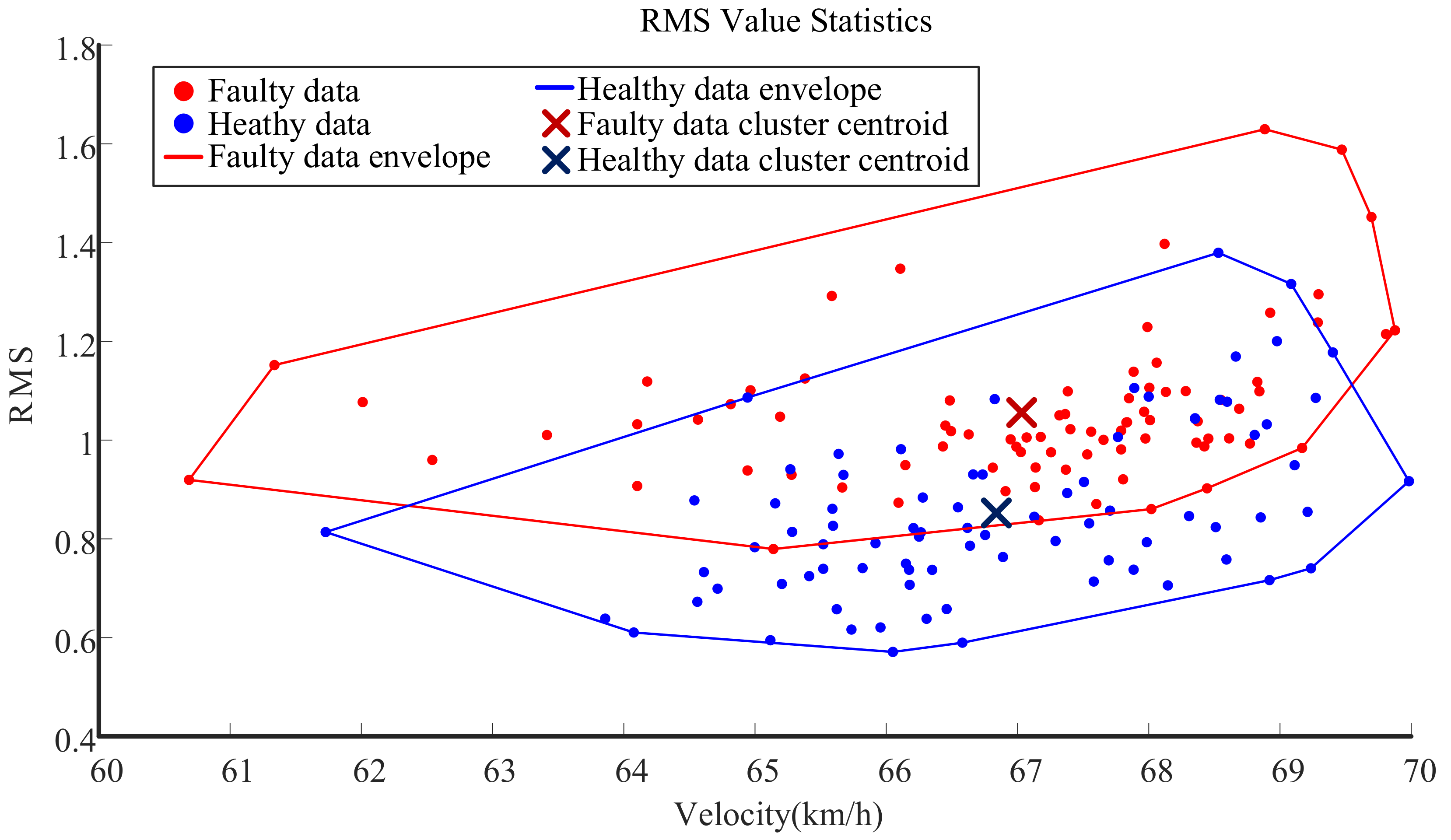 Entropy 23 00660 g009 Entropy 23 00660 g009