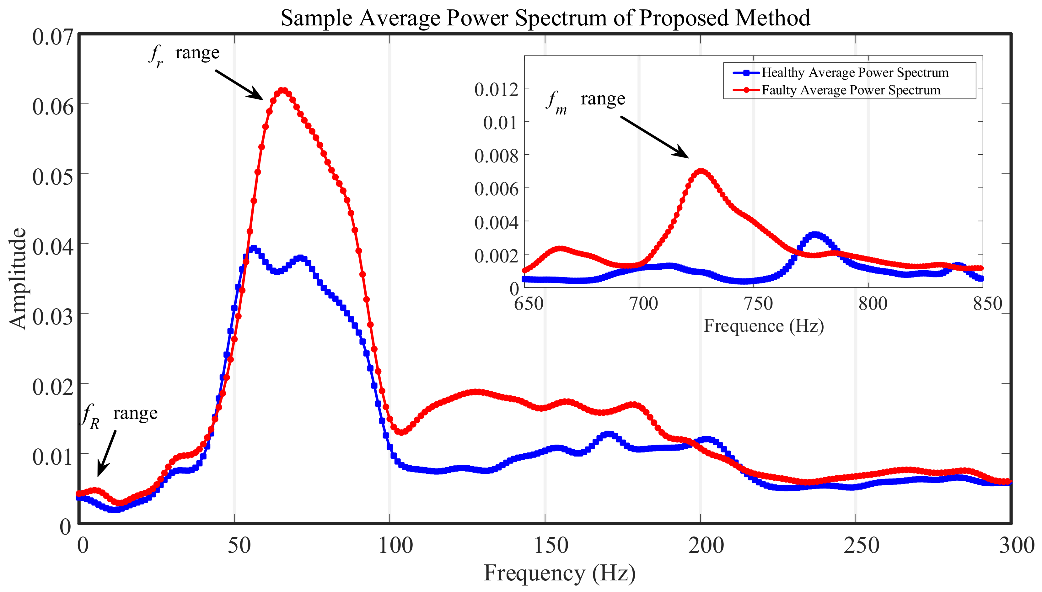 Entropy 23 00660 g012 Entropy 23 00660 g012