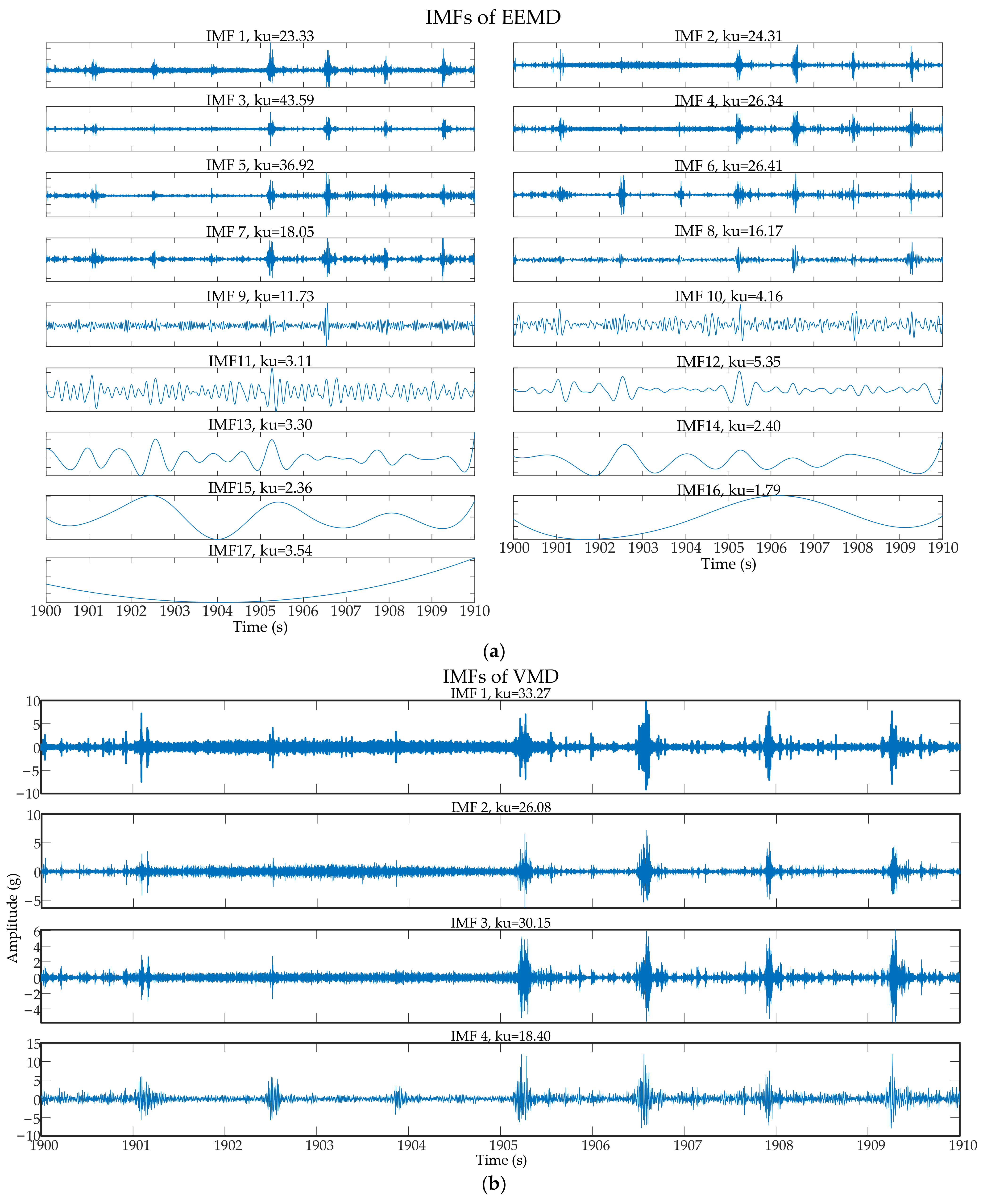 Entropy 23 00660 g013 Entropy 23 00660 g013