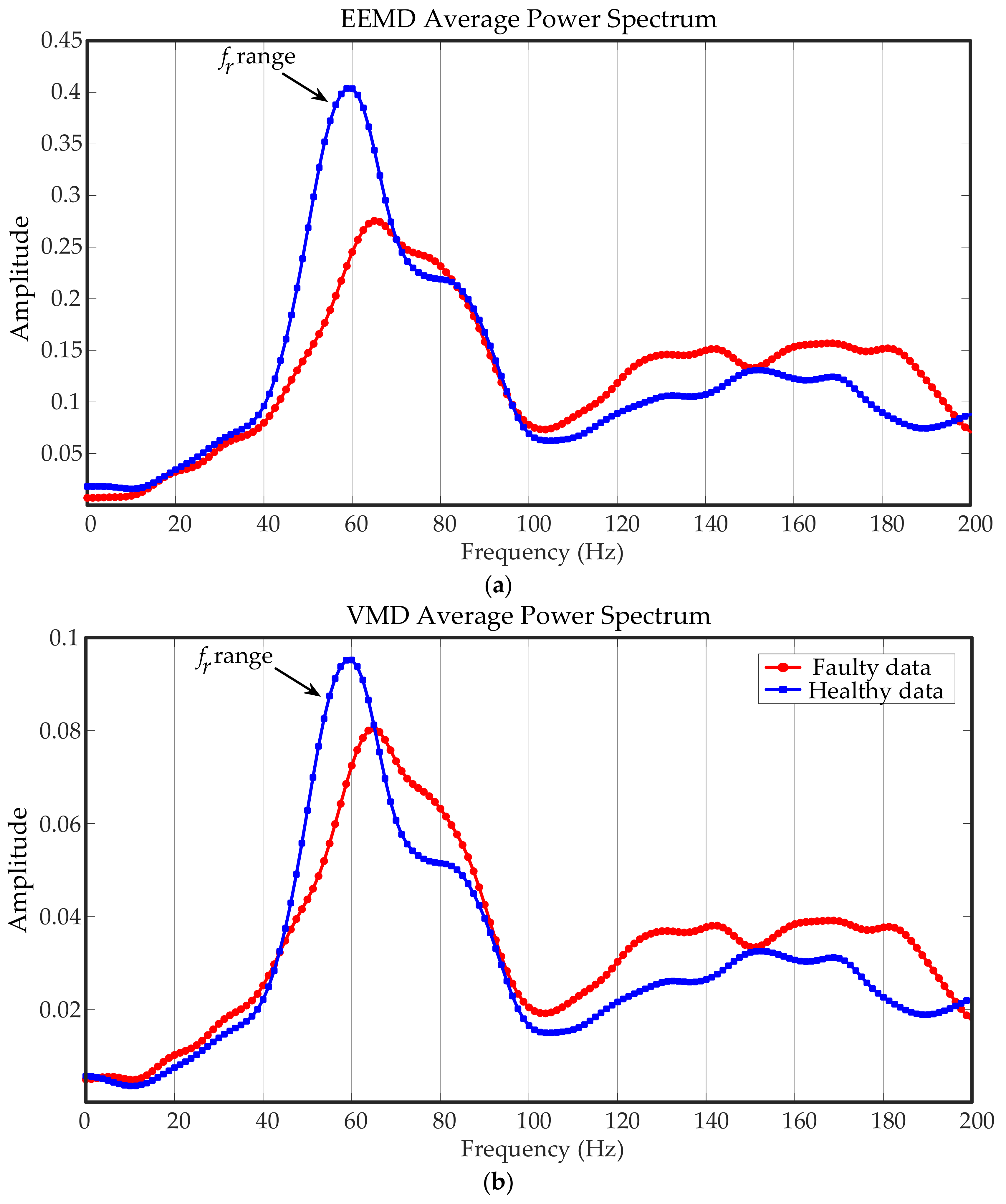 Entropy 23 00660 g014 Entropy 23 00660 g014