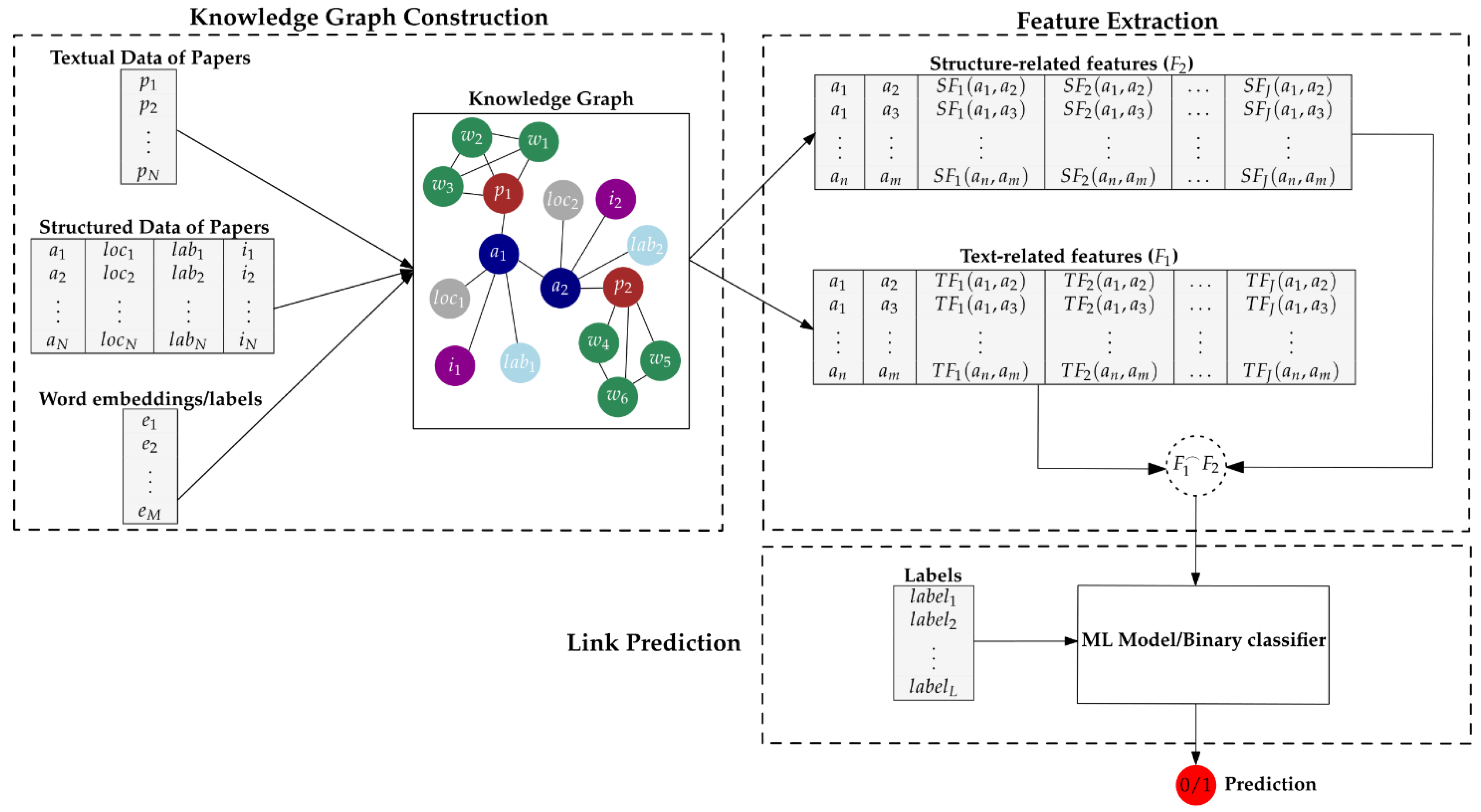 Entropy 23 00664 g001