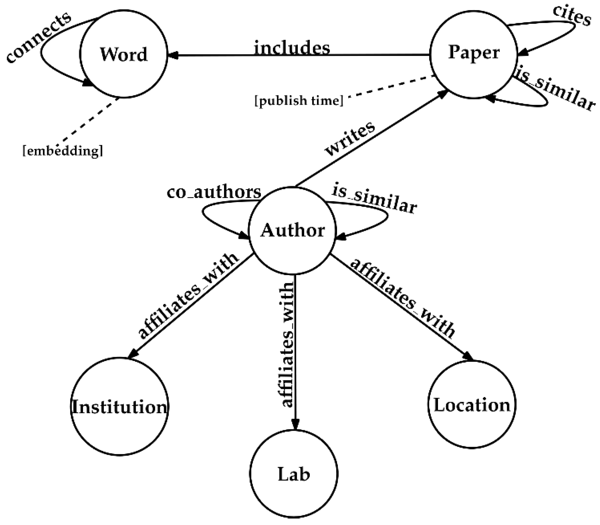 Entropy 23 00664 g002