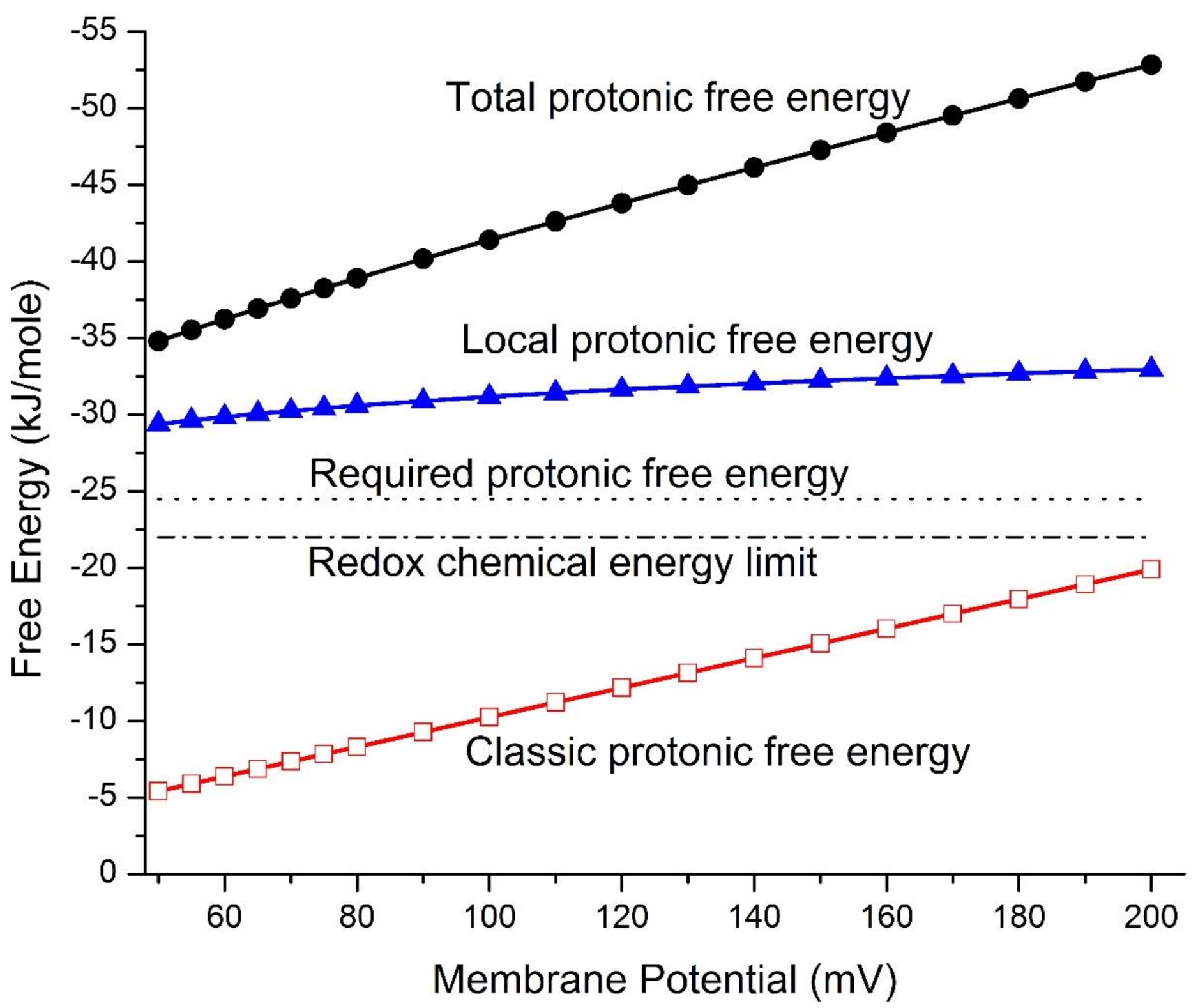 Entropy 23 00665 g001