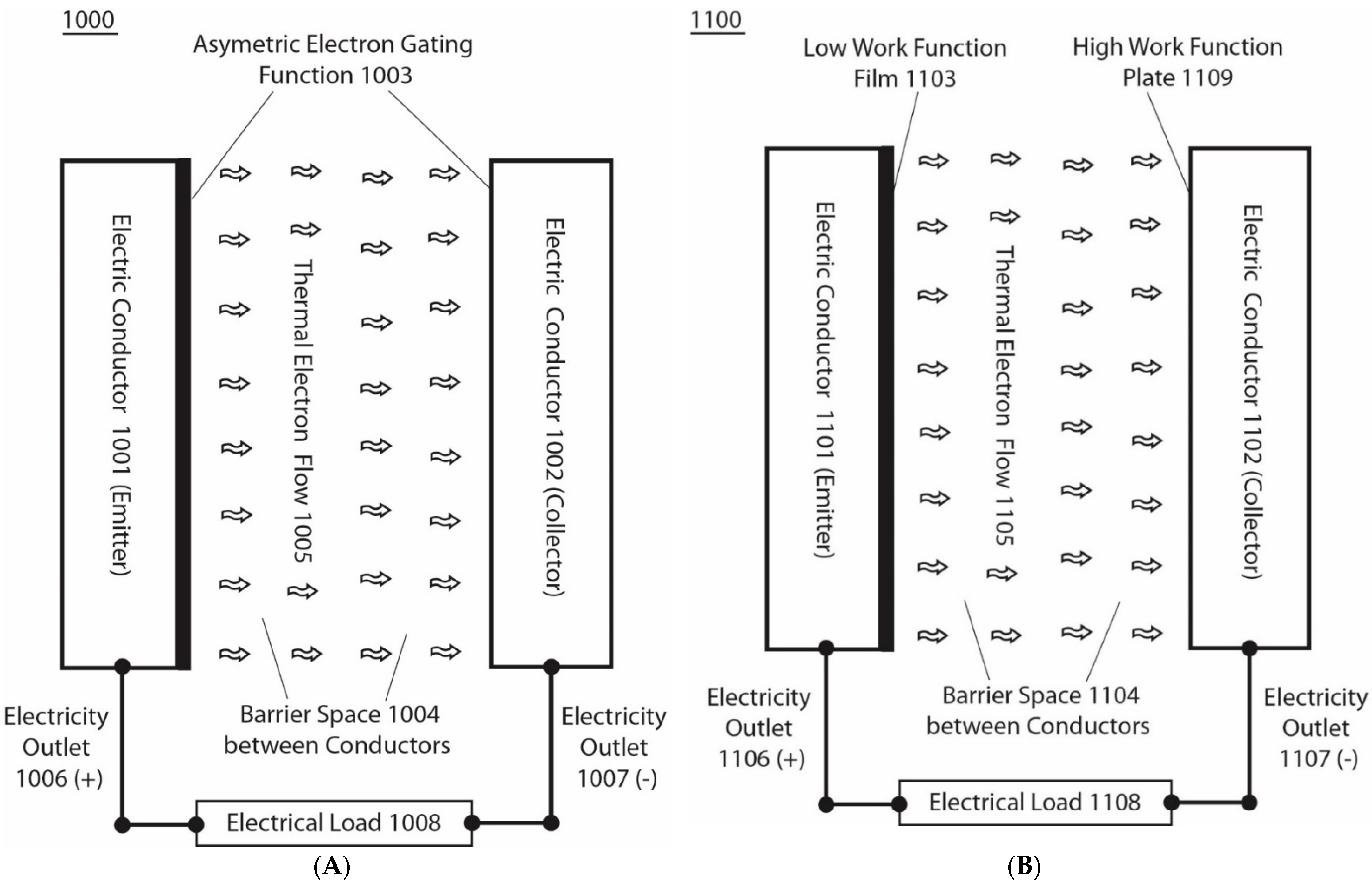 Entropy 23 00665 g004