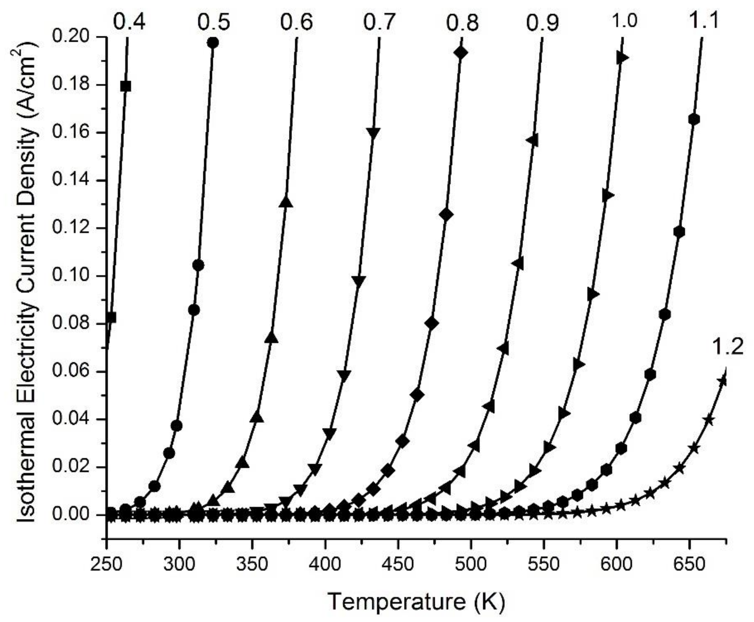 Entropy 23 00665 g005