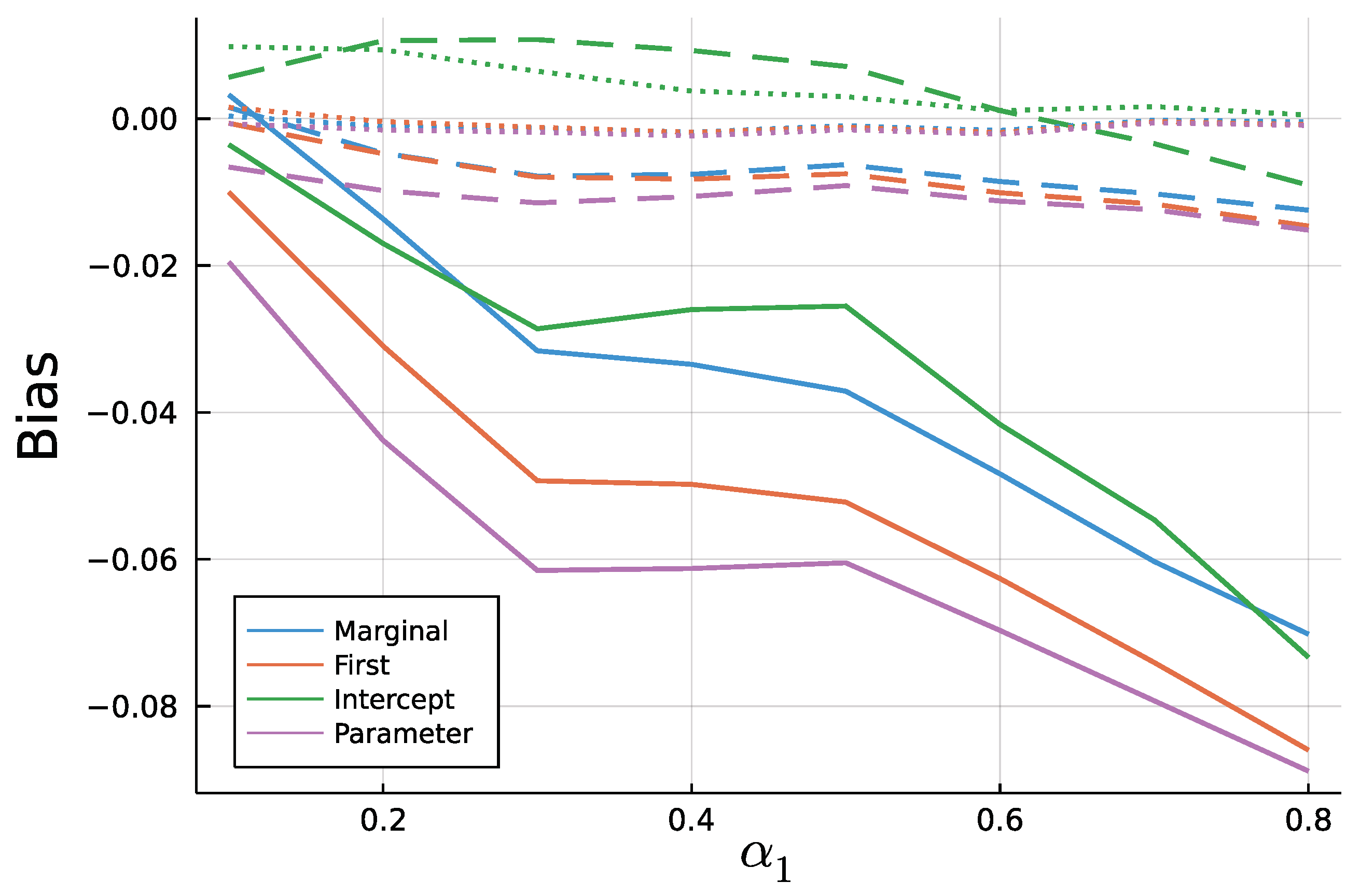 Entropy 23 00666 g009