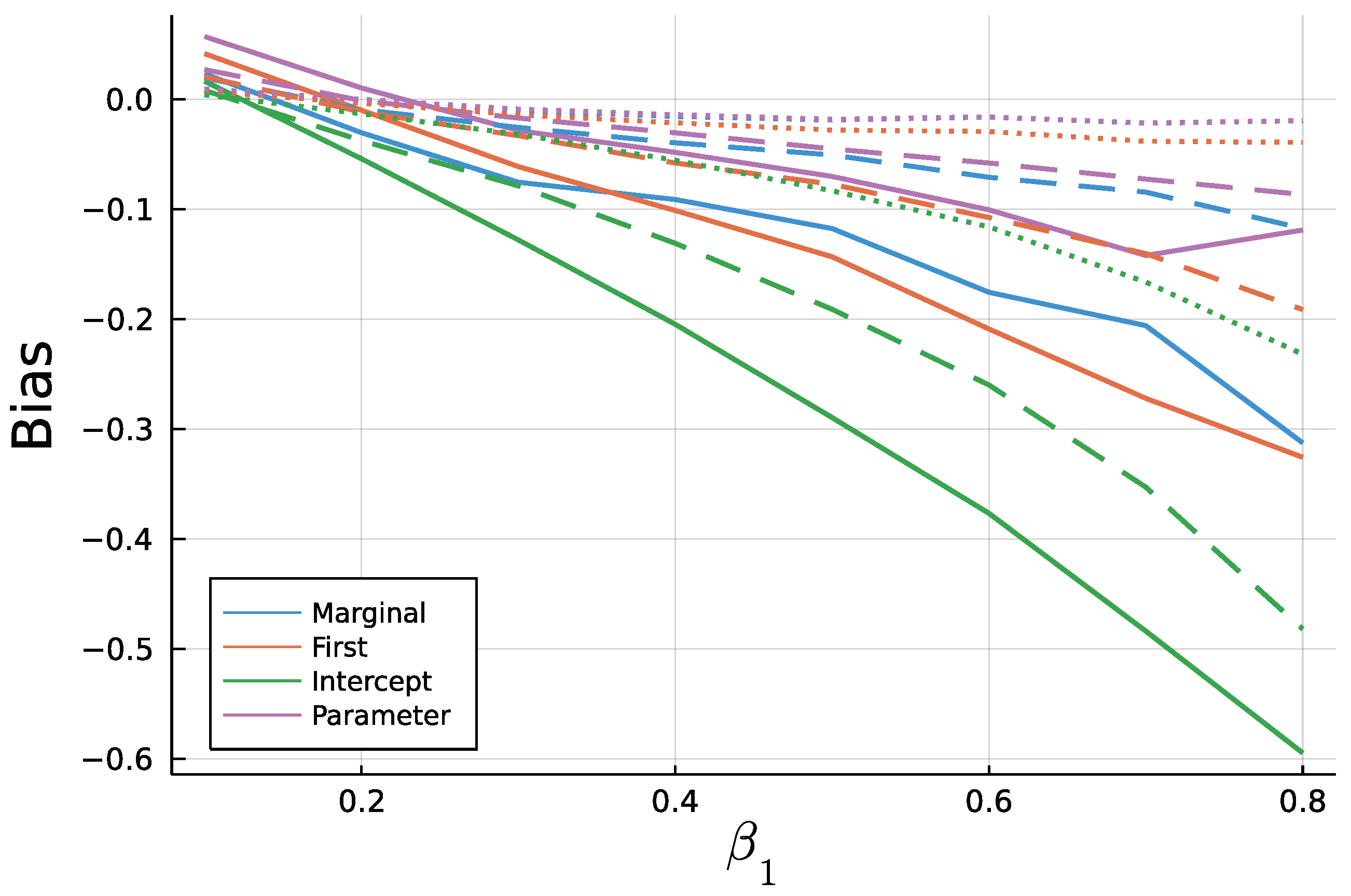 Entropy 23 00666 g010