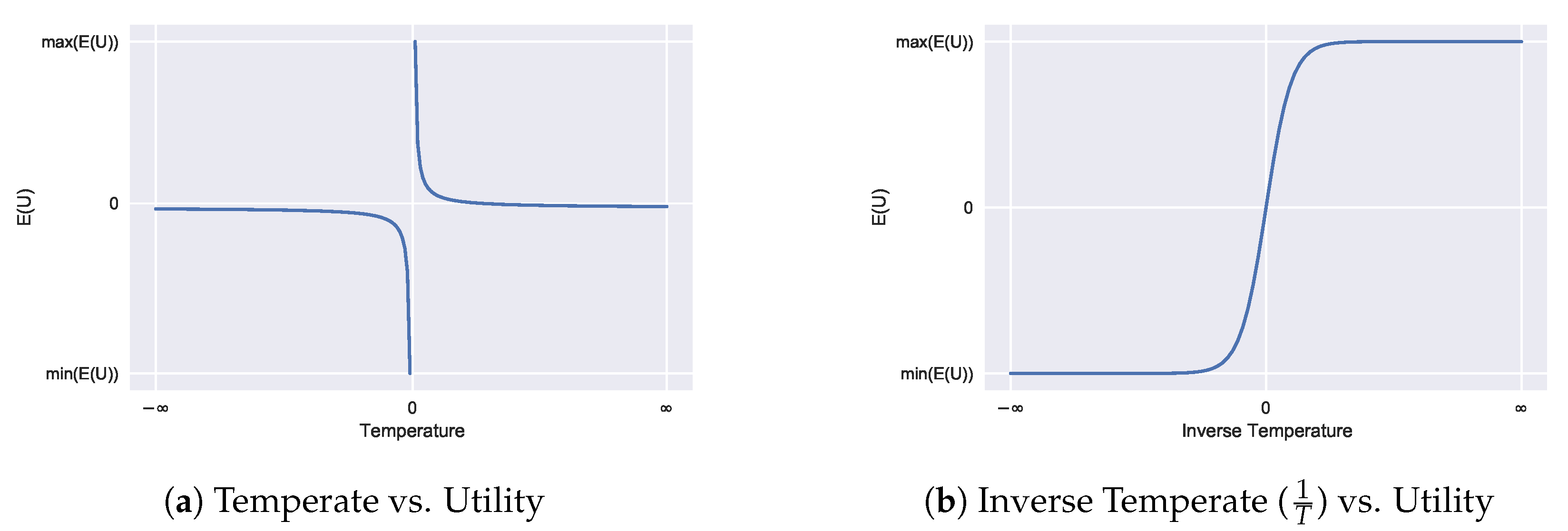 Entropy 23 00669 g001