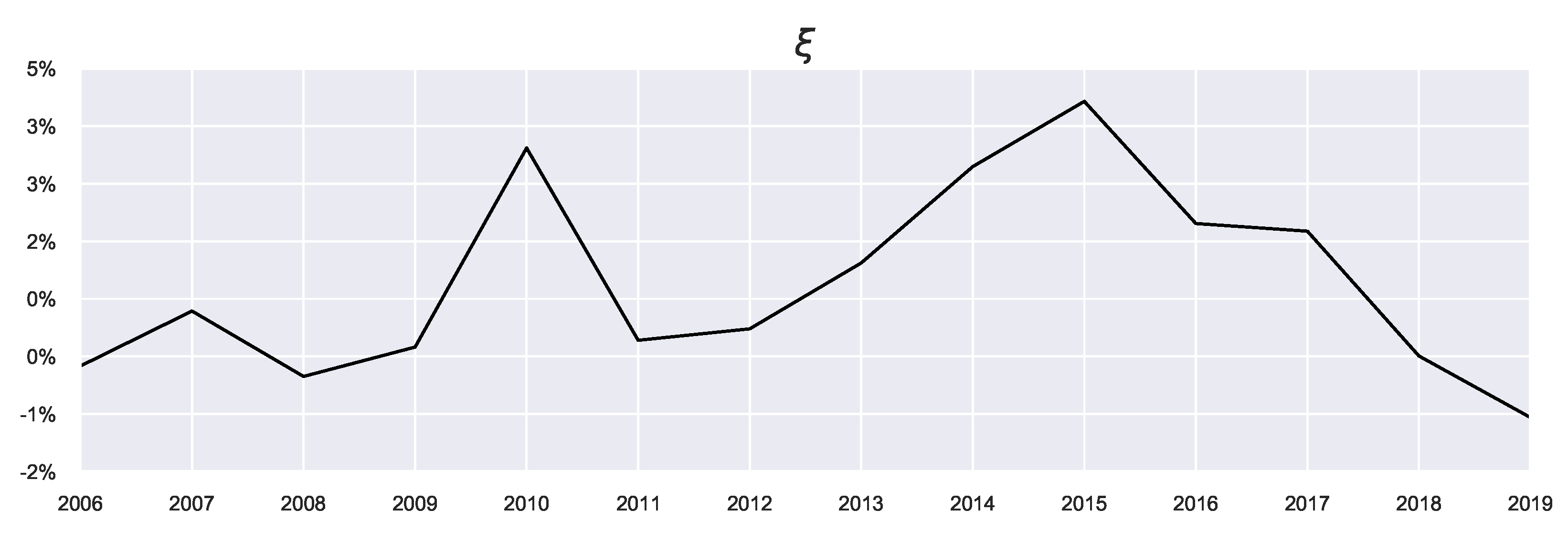 Entropy 23 00669 g005