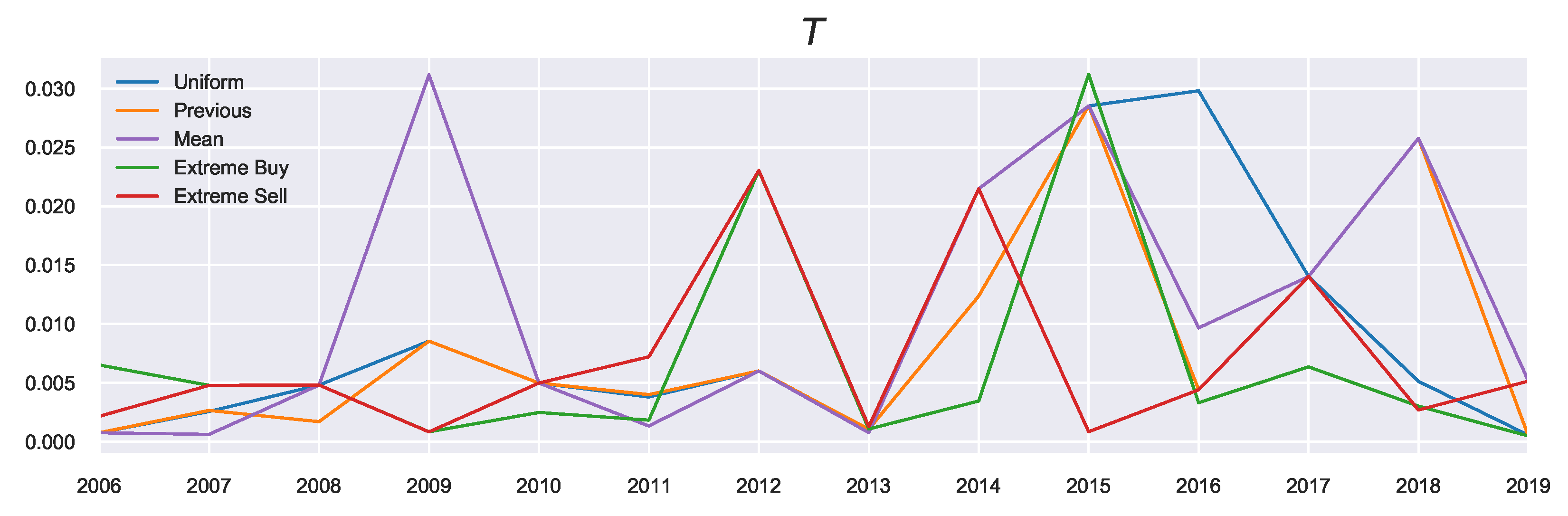 Entropy 23 00669 g006