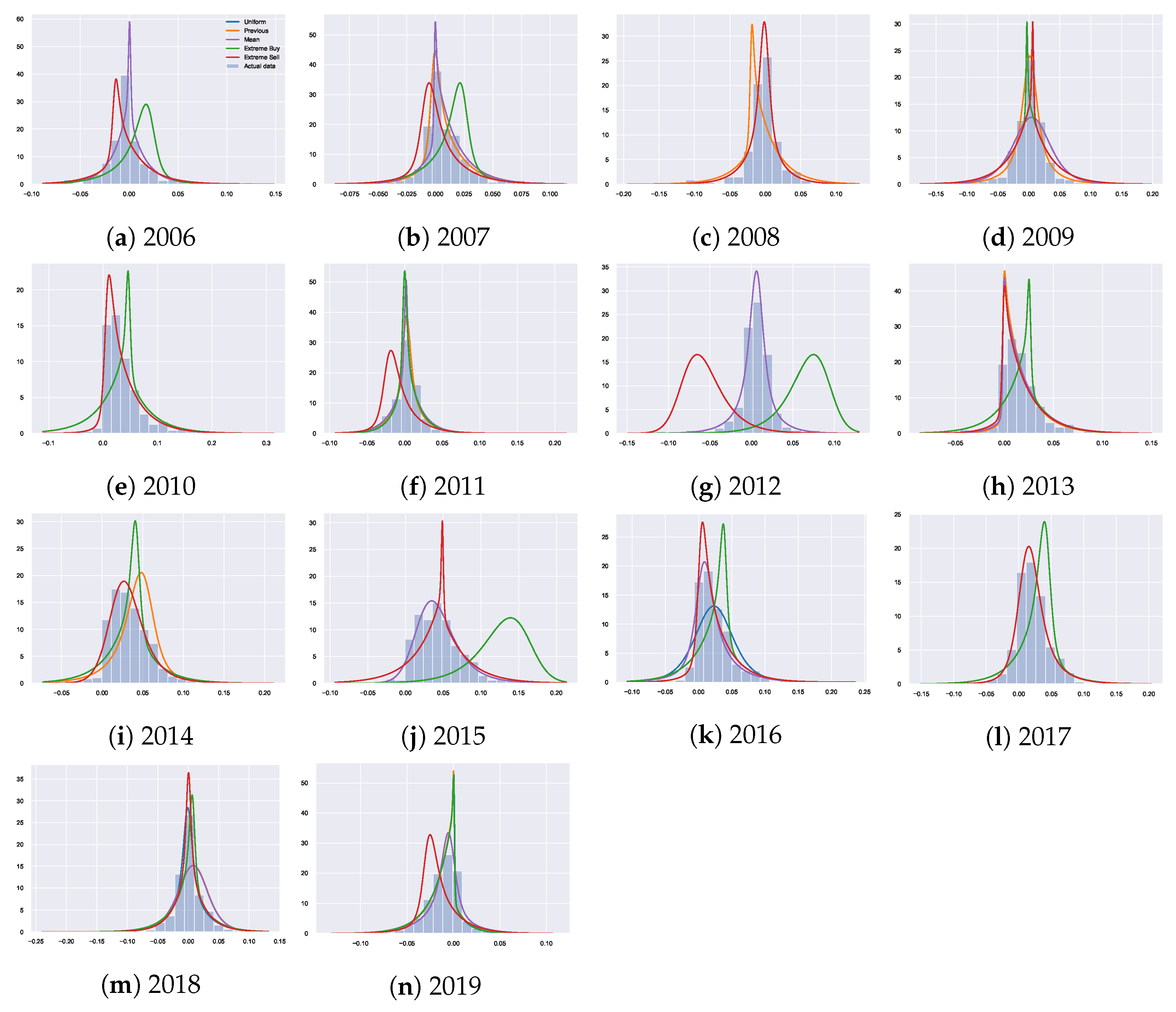 Entropy 23 00669 g0a5