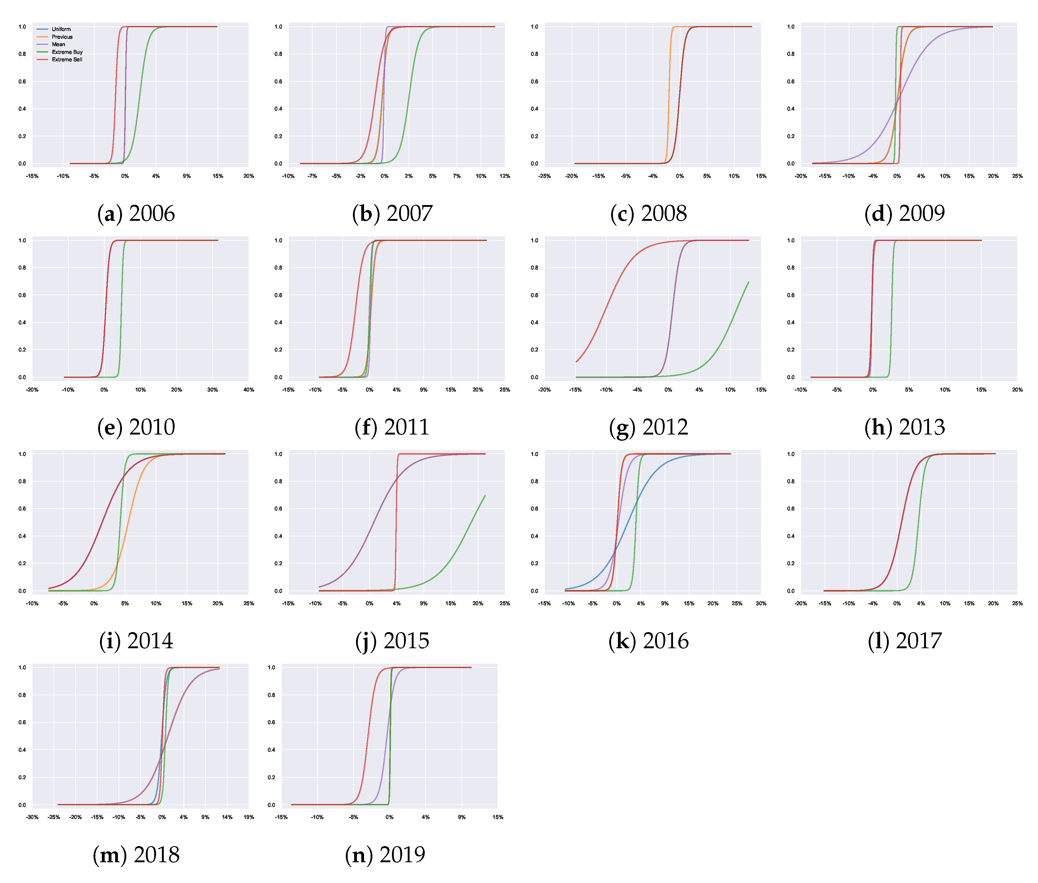 Entropy 23 00669 g0a7