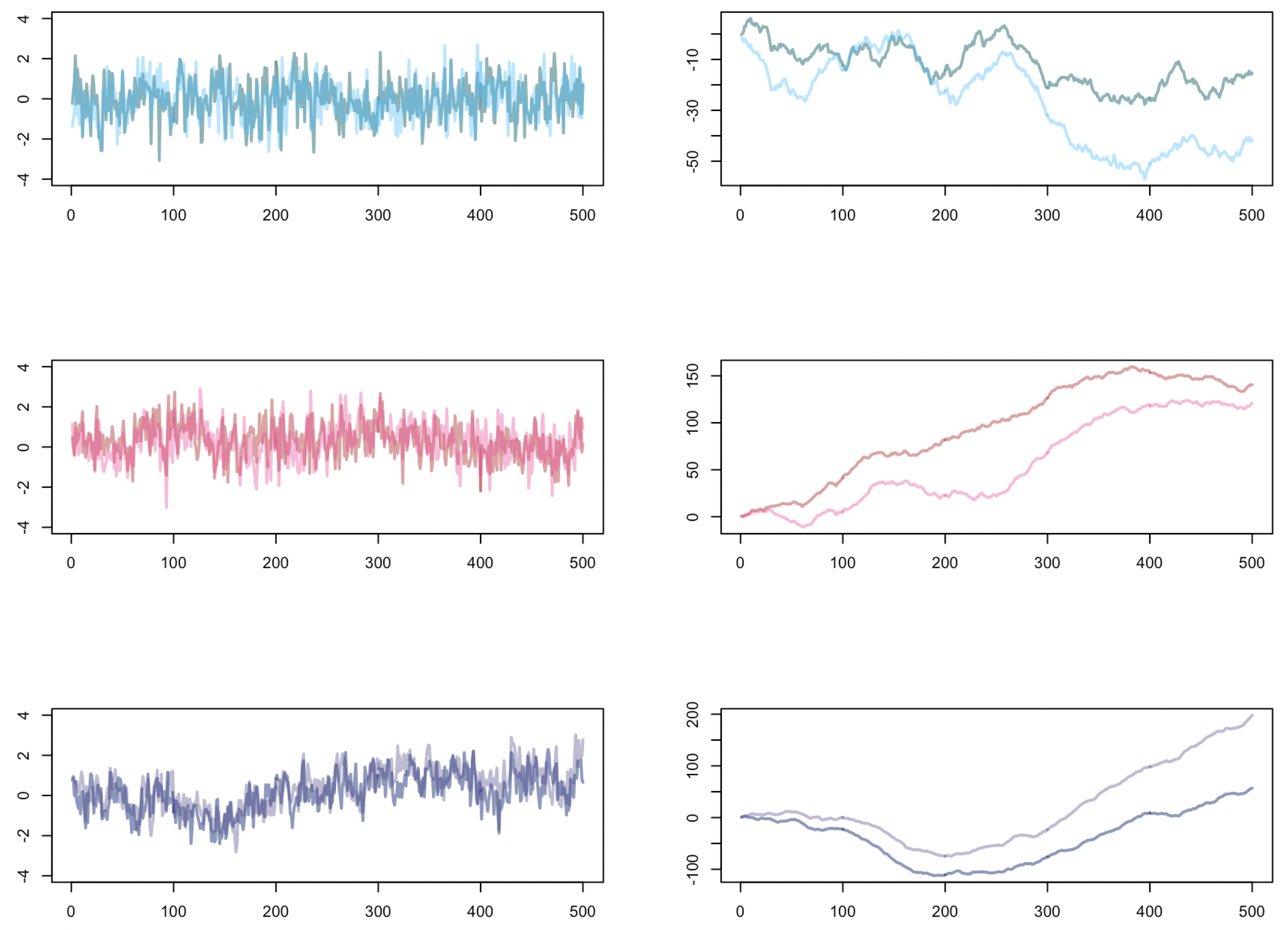 Entropy 23 00670 g005