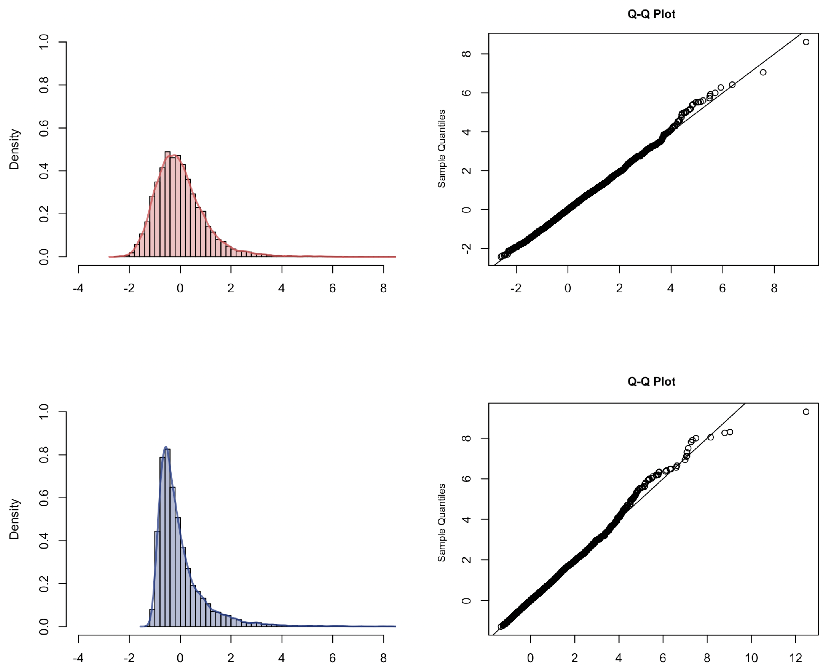 Entropy 23 00670 g007