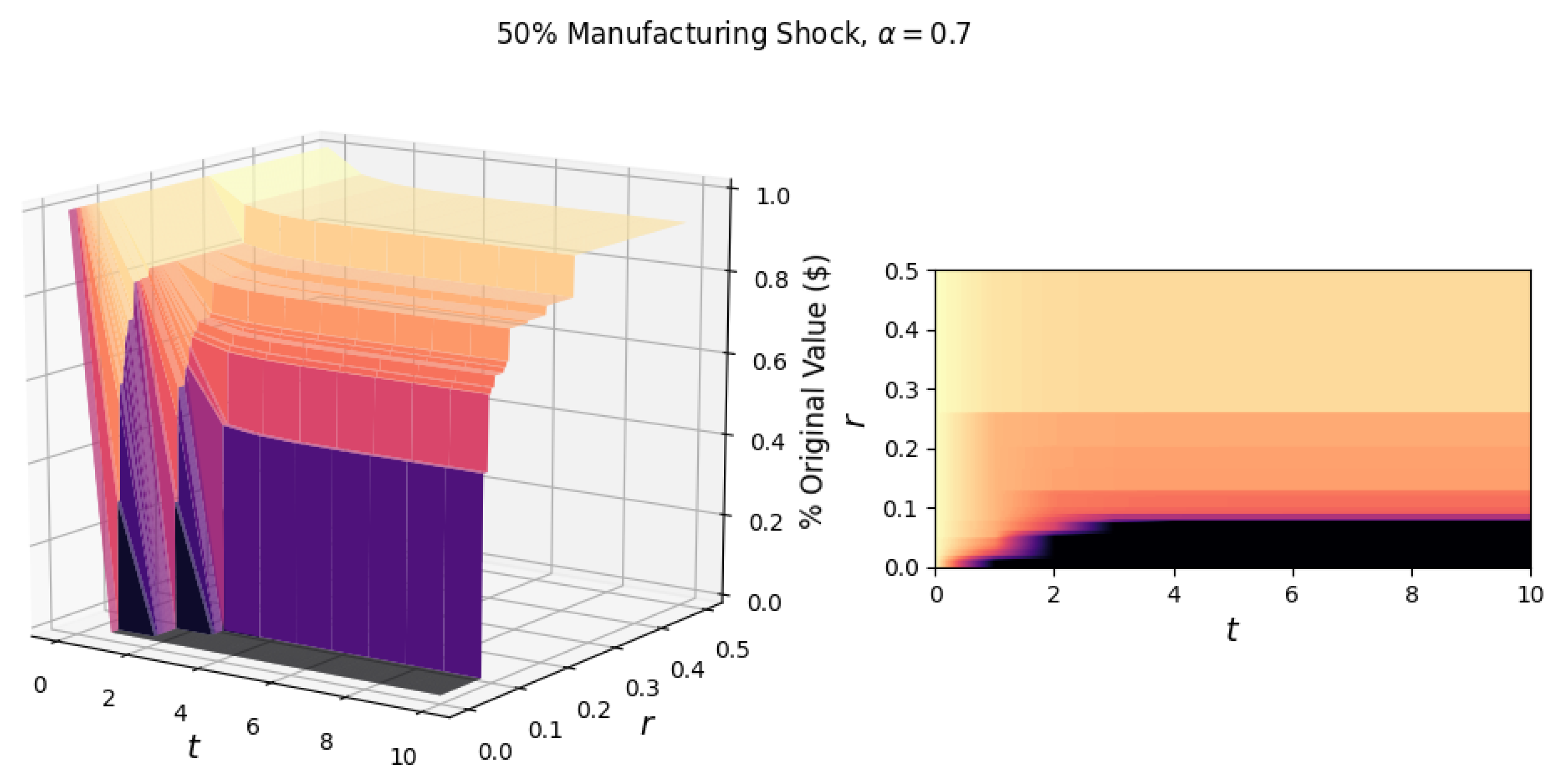 Entropy 23 00673 g001