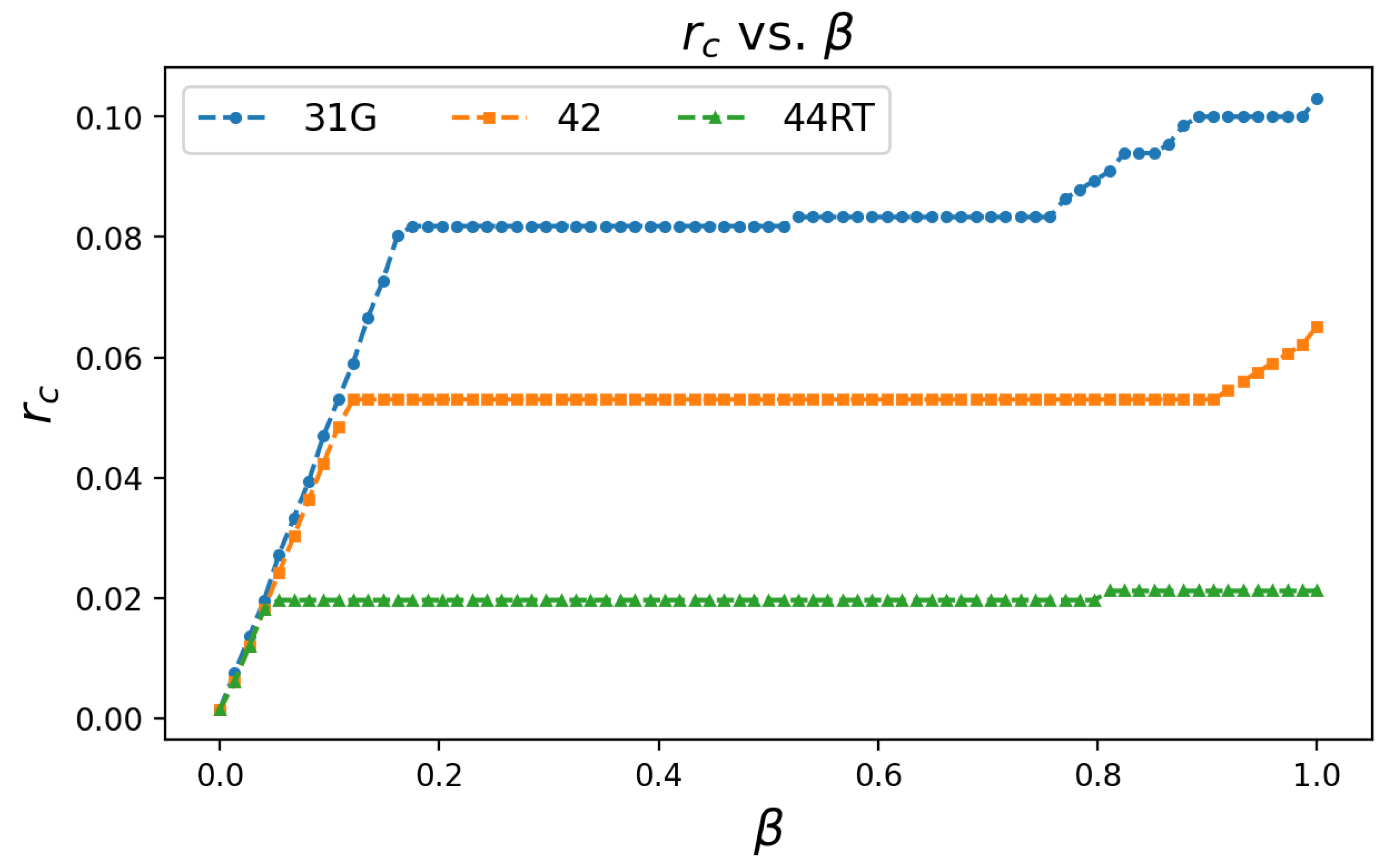 Entropy 23 00673 g003
