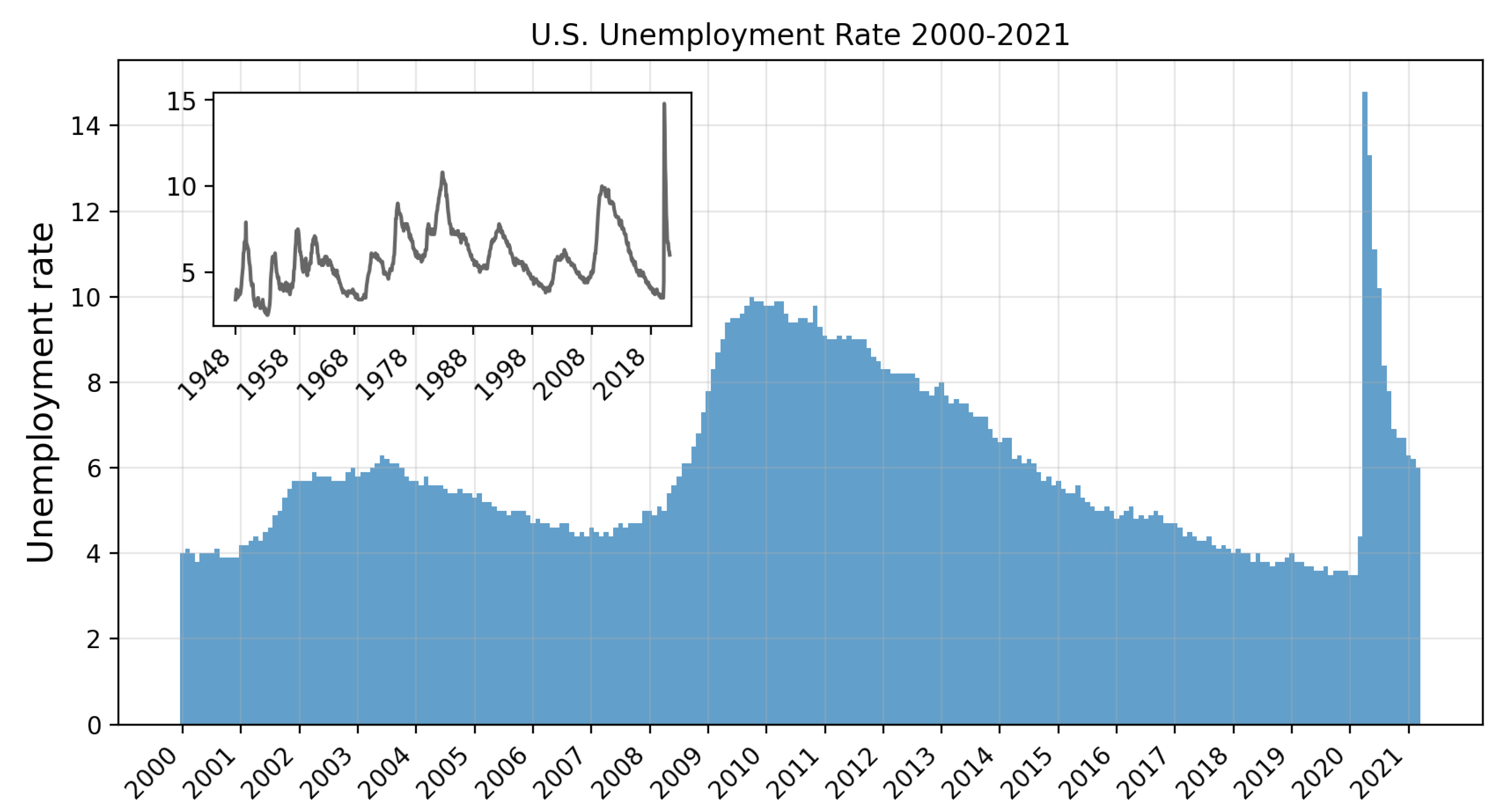 Entropy 23 00673 g004