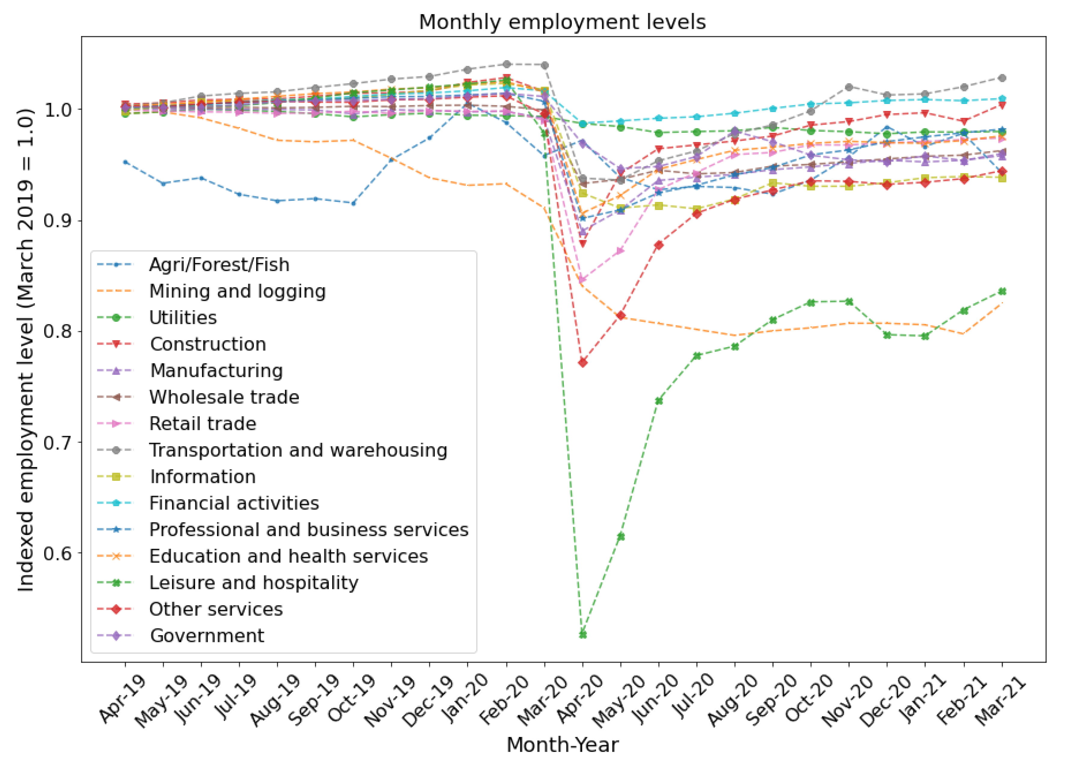 Entropy 23 00673 g008
