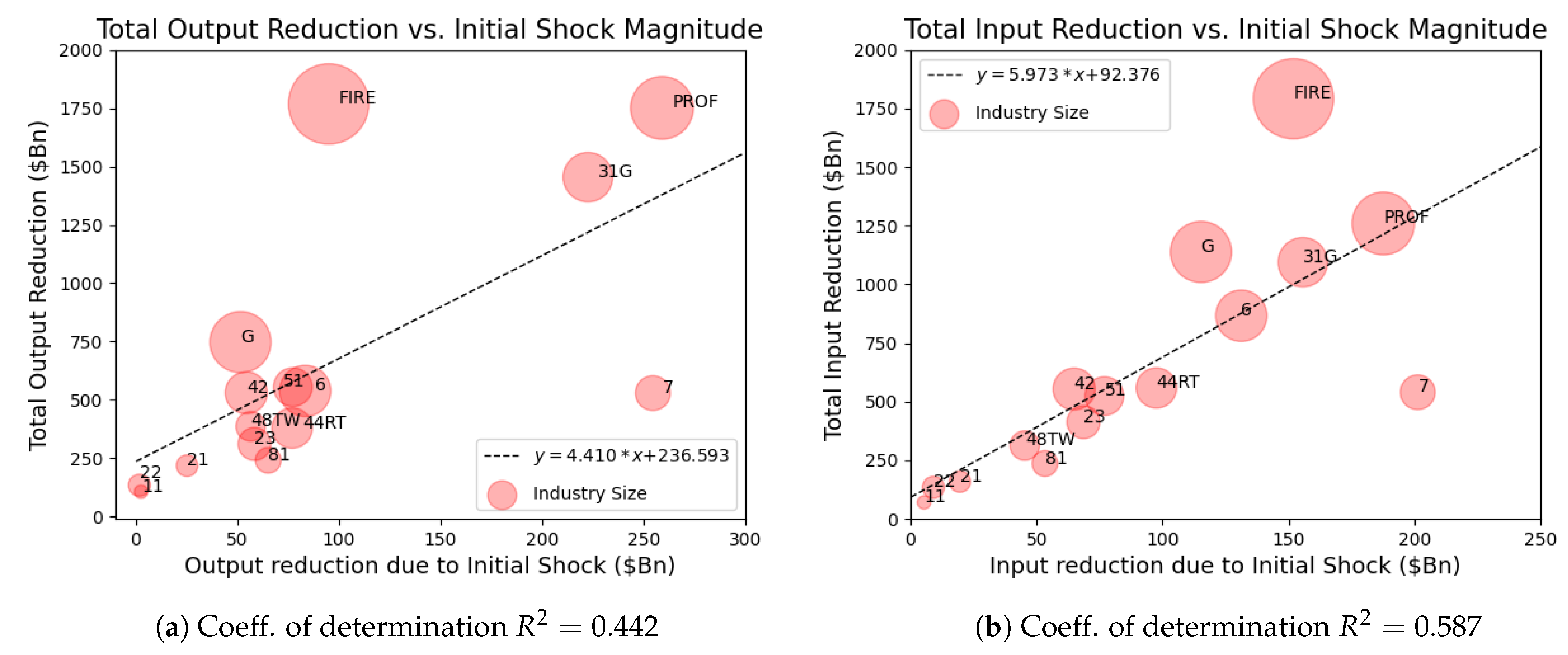 Entropy 23 00673 g0a2