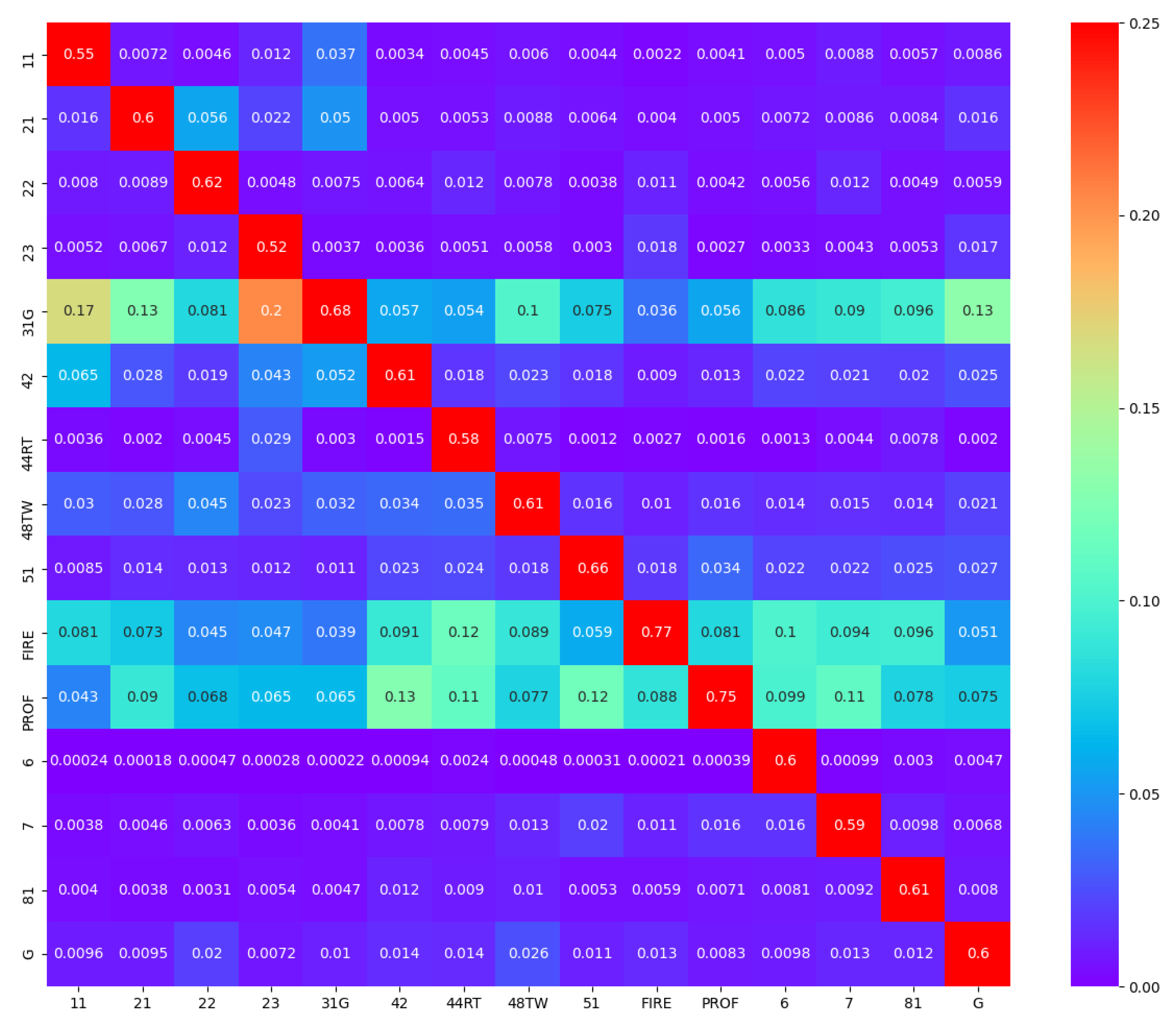 Entropy 23 00673 g0a3