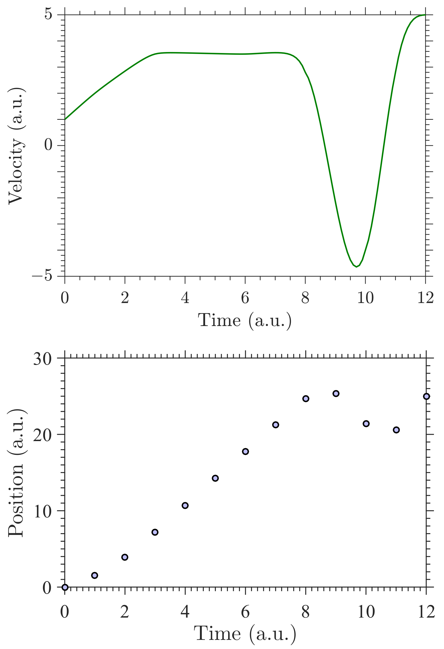 Entropy 23 00674 g001 Entropy 23 00674 g001