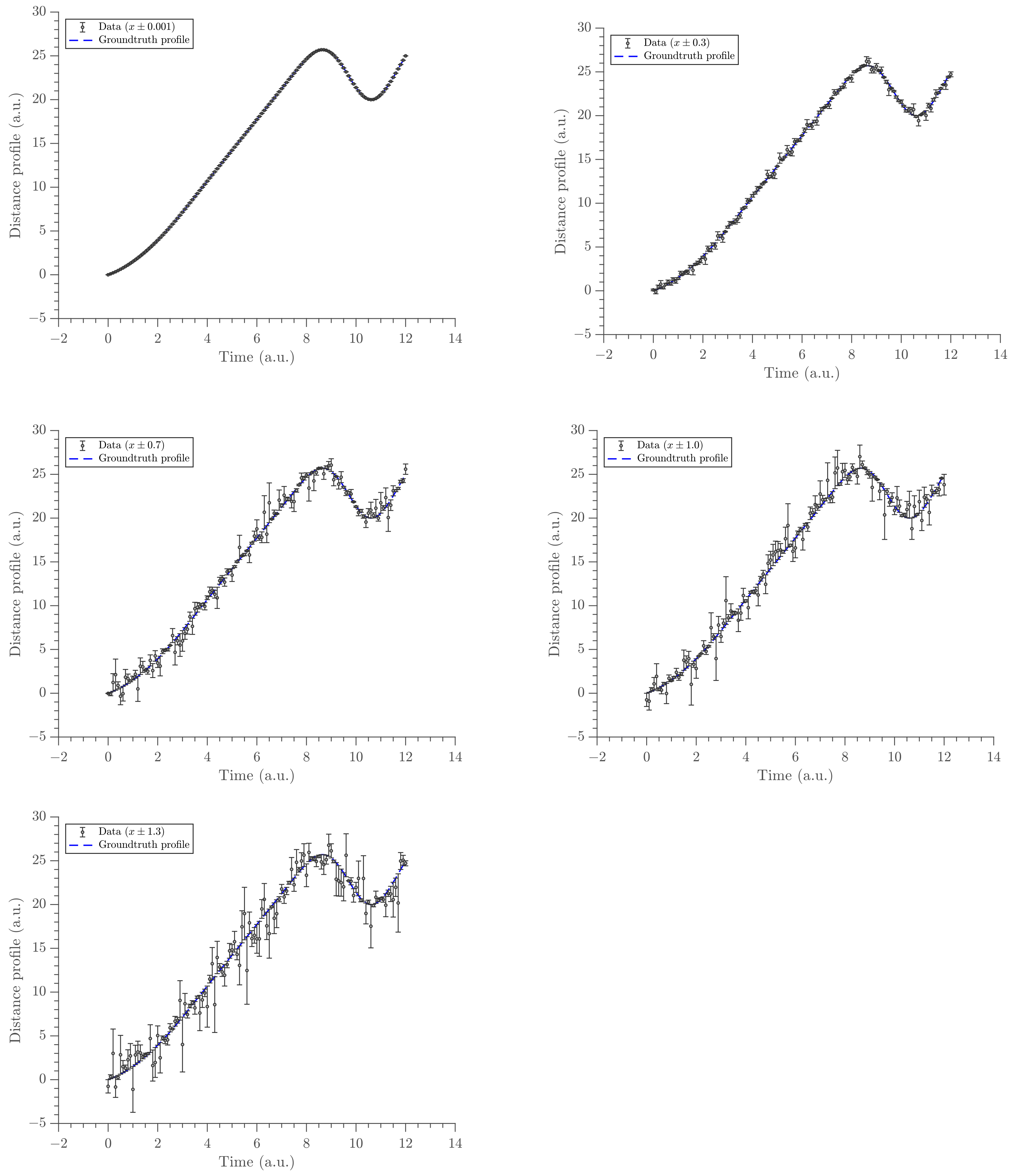 Entropy 23 00674 g002 Entropy 23 00674 g002