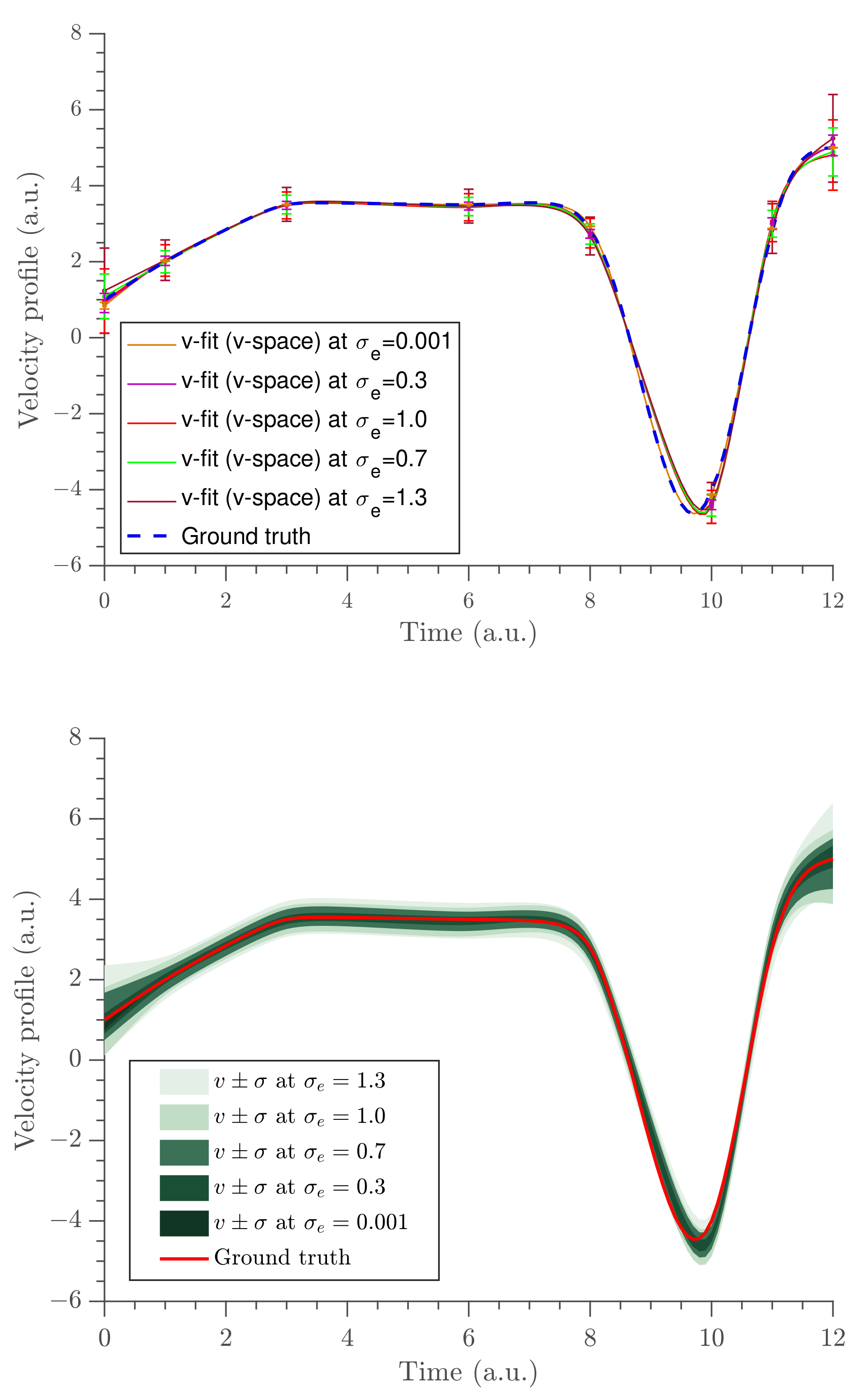 Entropy 23 00674 g004 Entropy 23 00674 g004