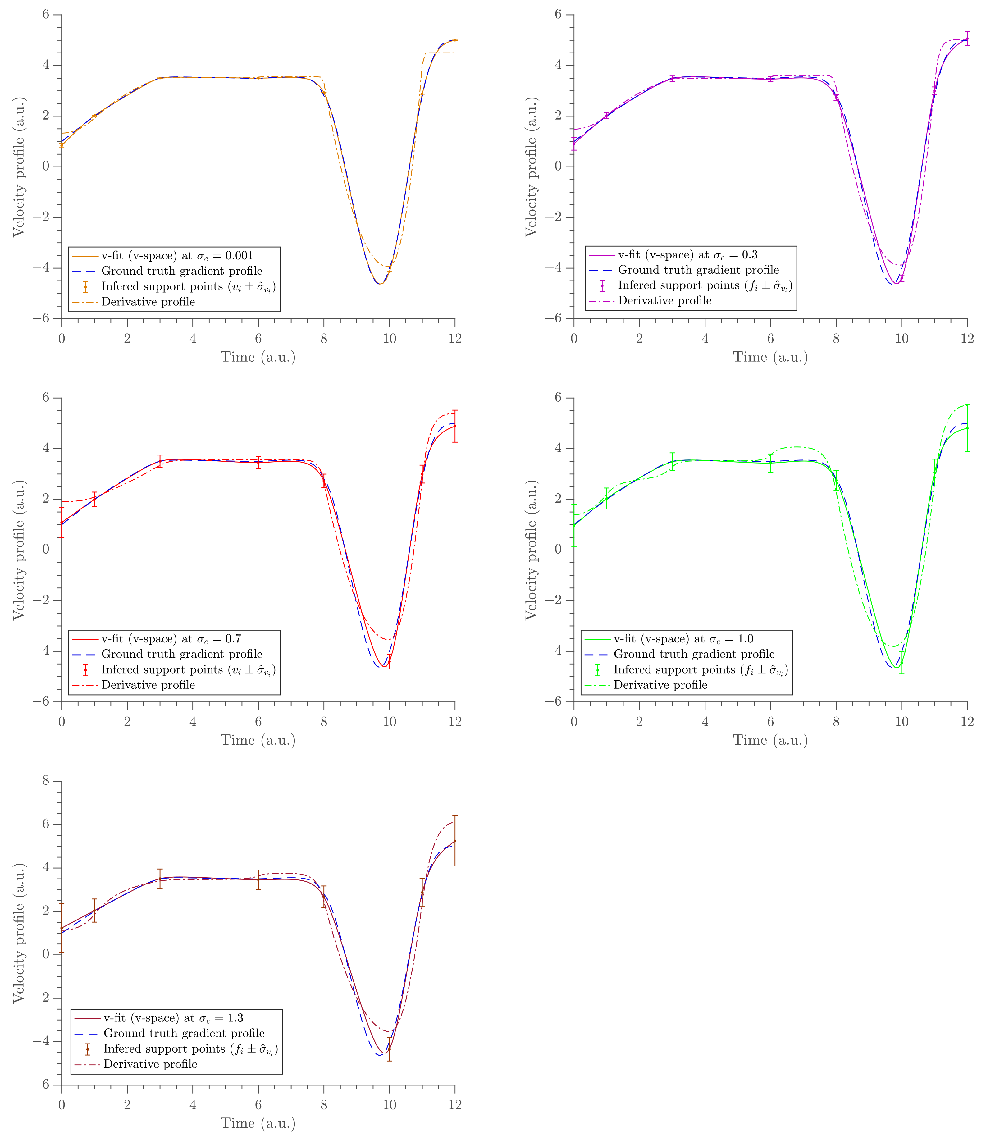 Entropy 23 00674 g006 Entropy 23 00674 g006