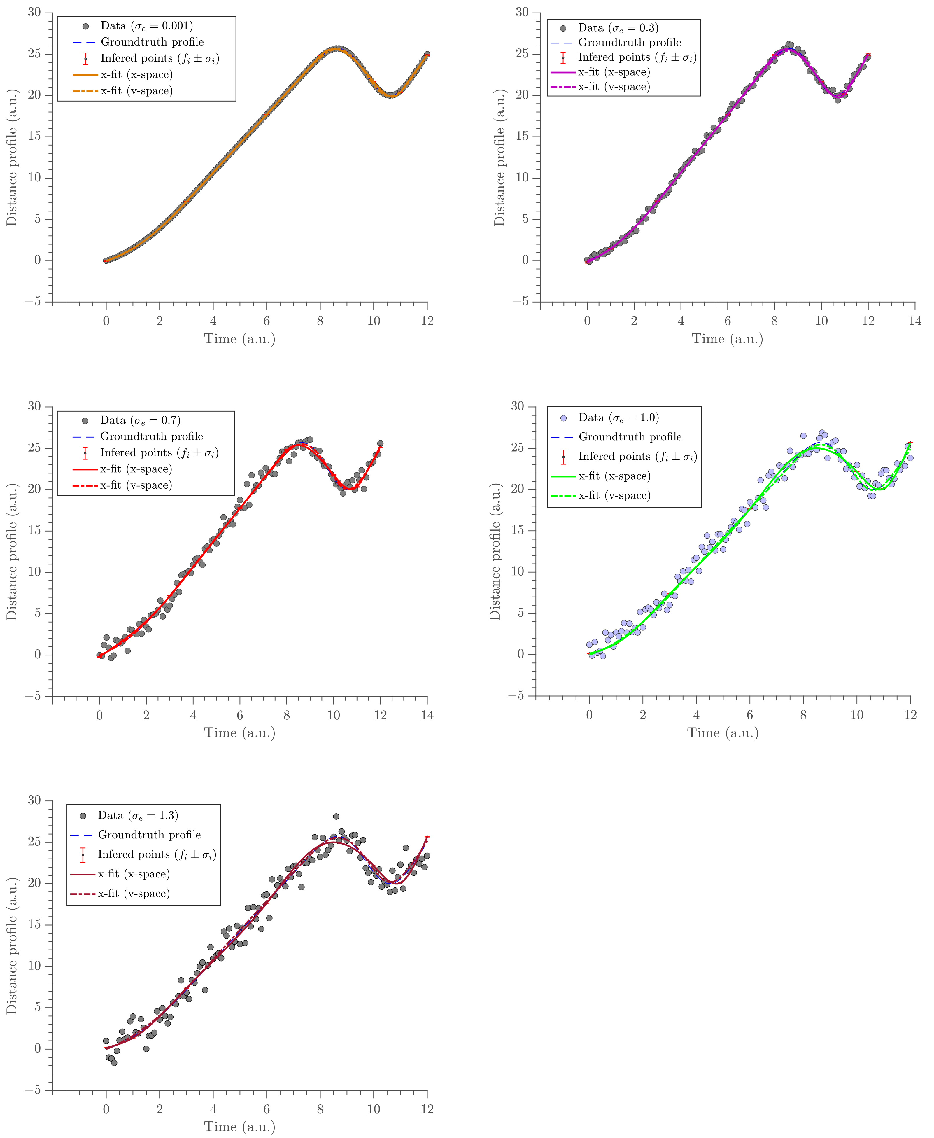 Entropy 23 00674 g008 Entropy 23 00674 g008